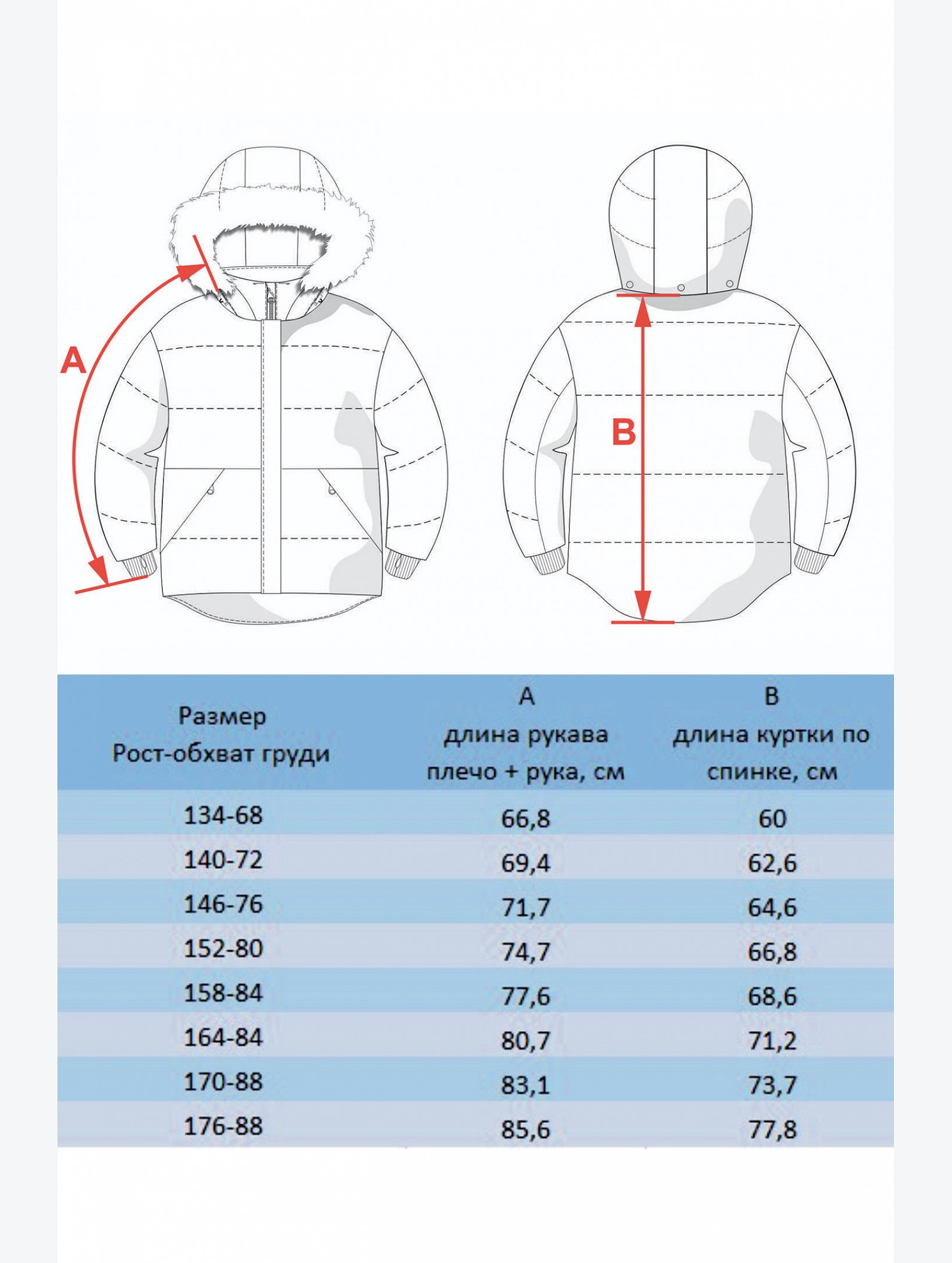 Ветровка для мальчика Batik