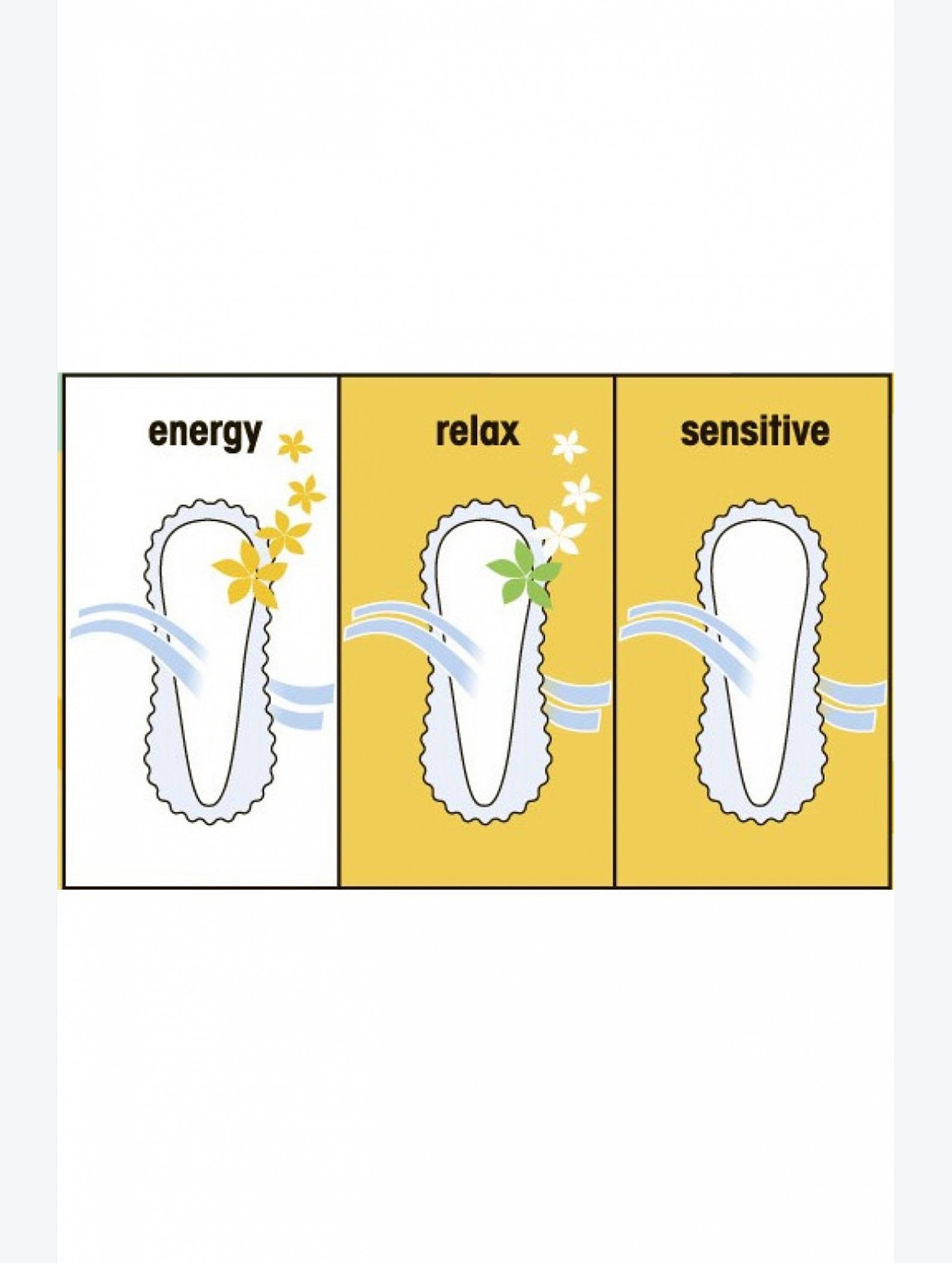 Женские ежедневные прокладки bella for teens energy 20 шт. Bella