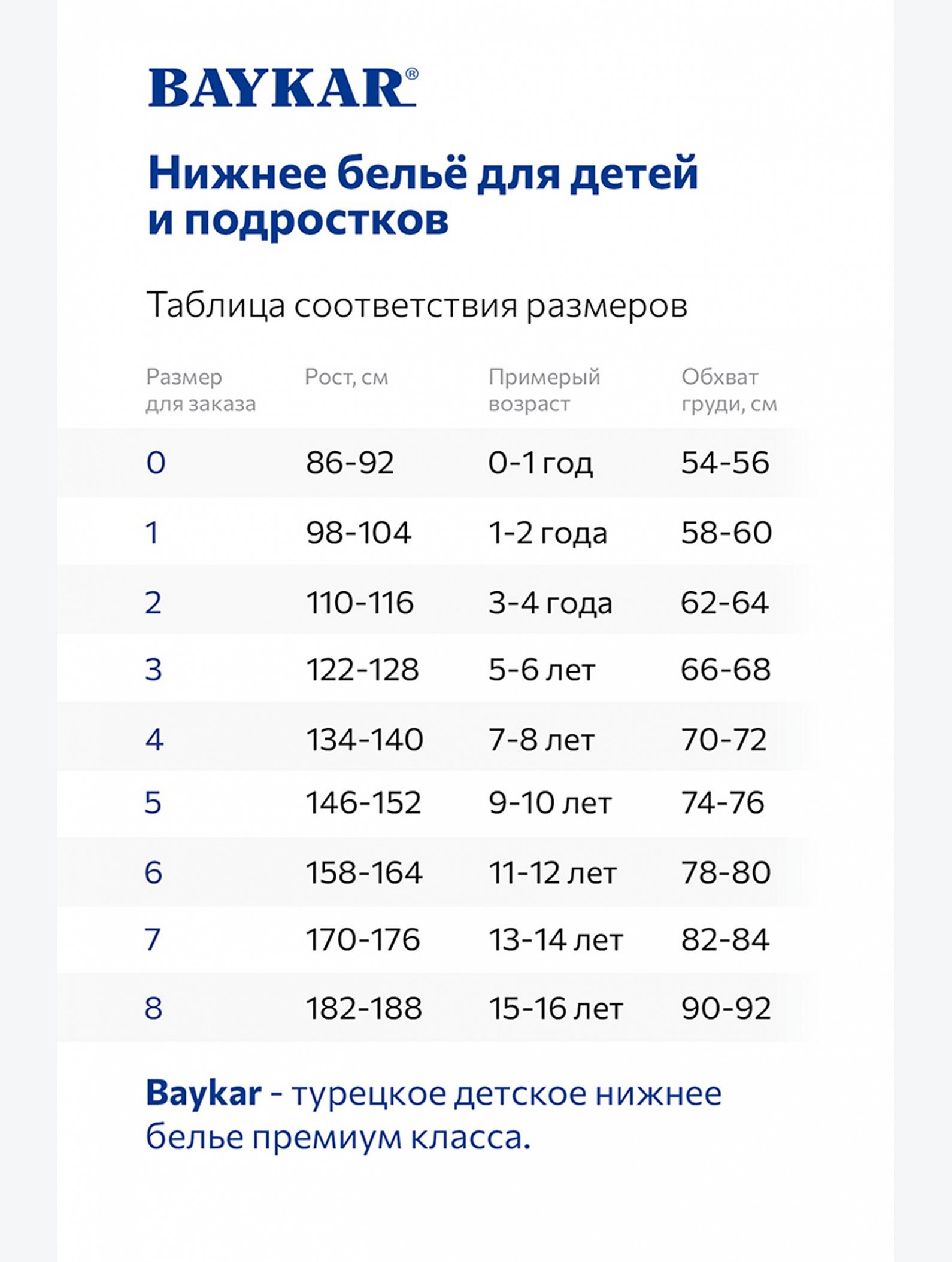 Трусы для мальчика 3шт. Baykar