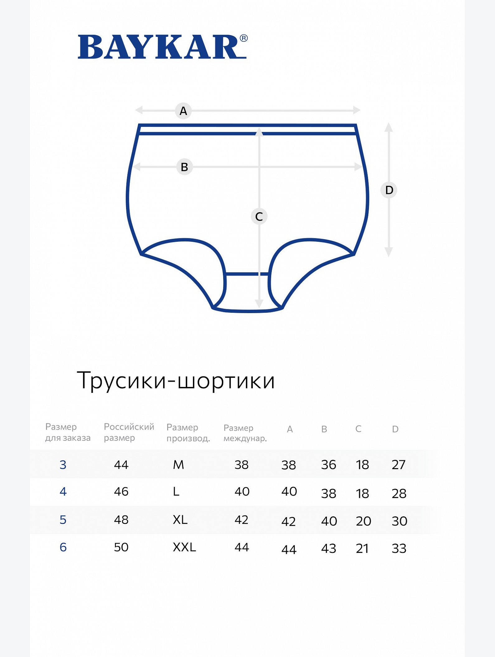 Женские трусы-шортики в рубчик с высокой посадкой Baykar