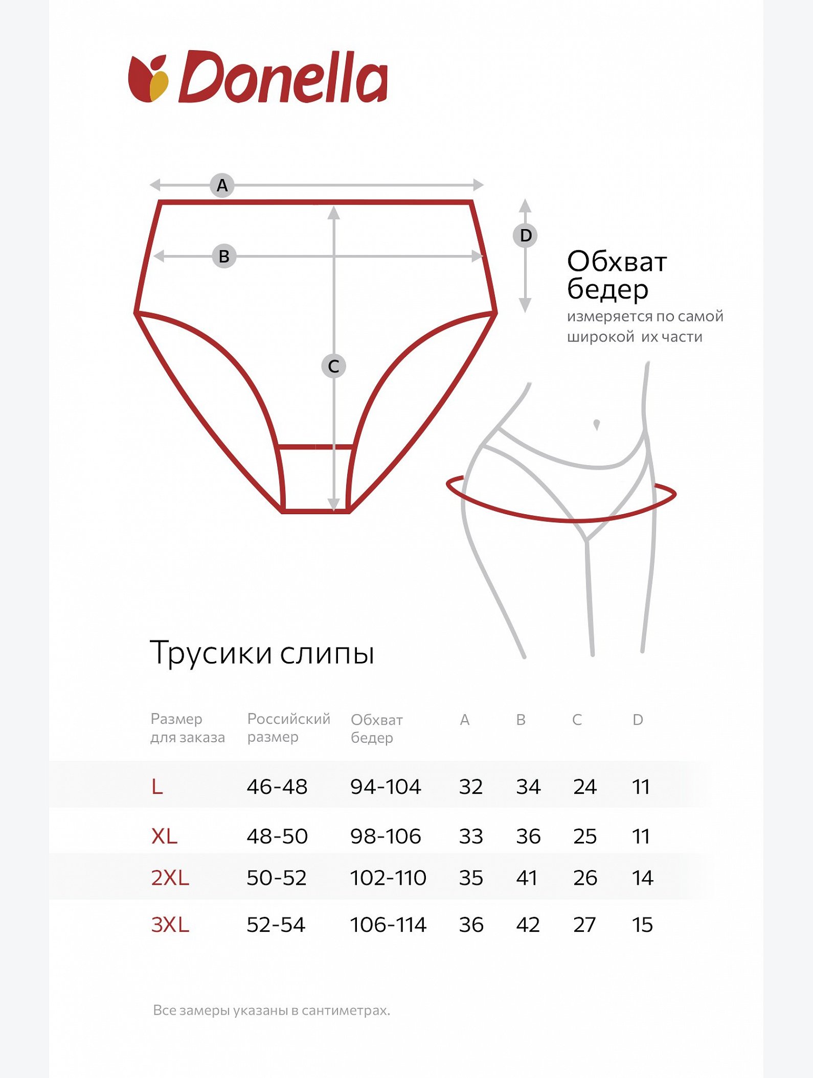 Женские трусы-слипы с высокой посадкой 5 шт. Donella
