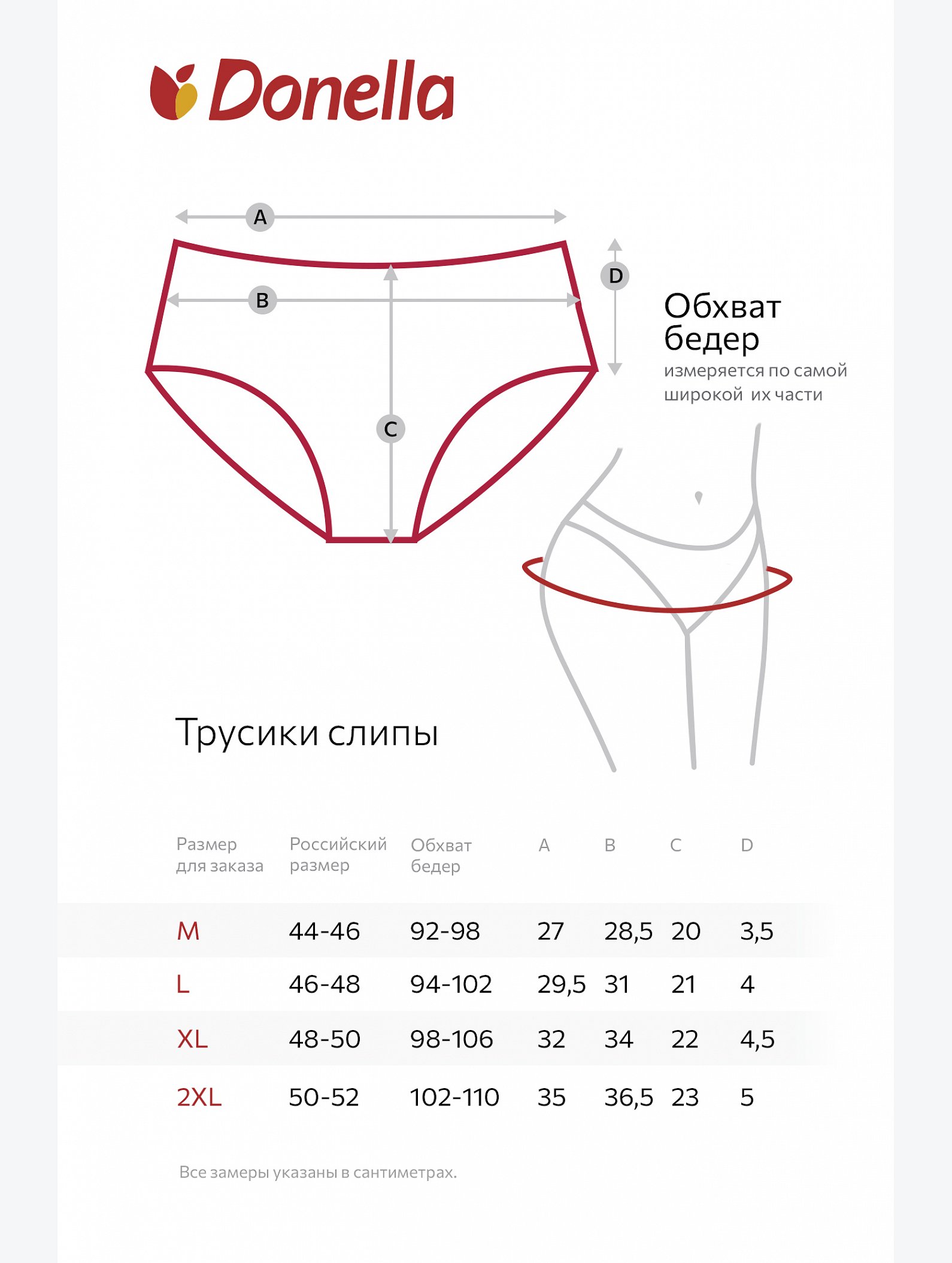 Женские трусы-слипы 5 шт. Donella