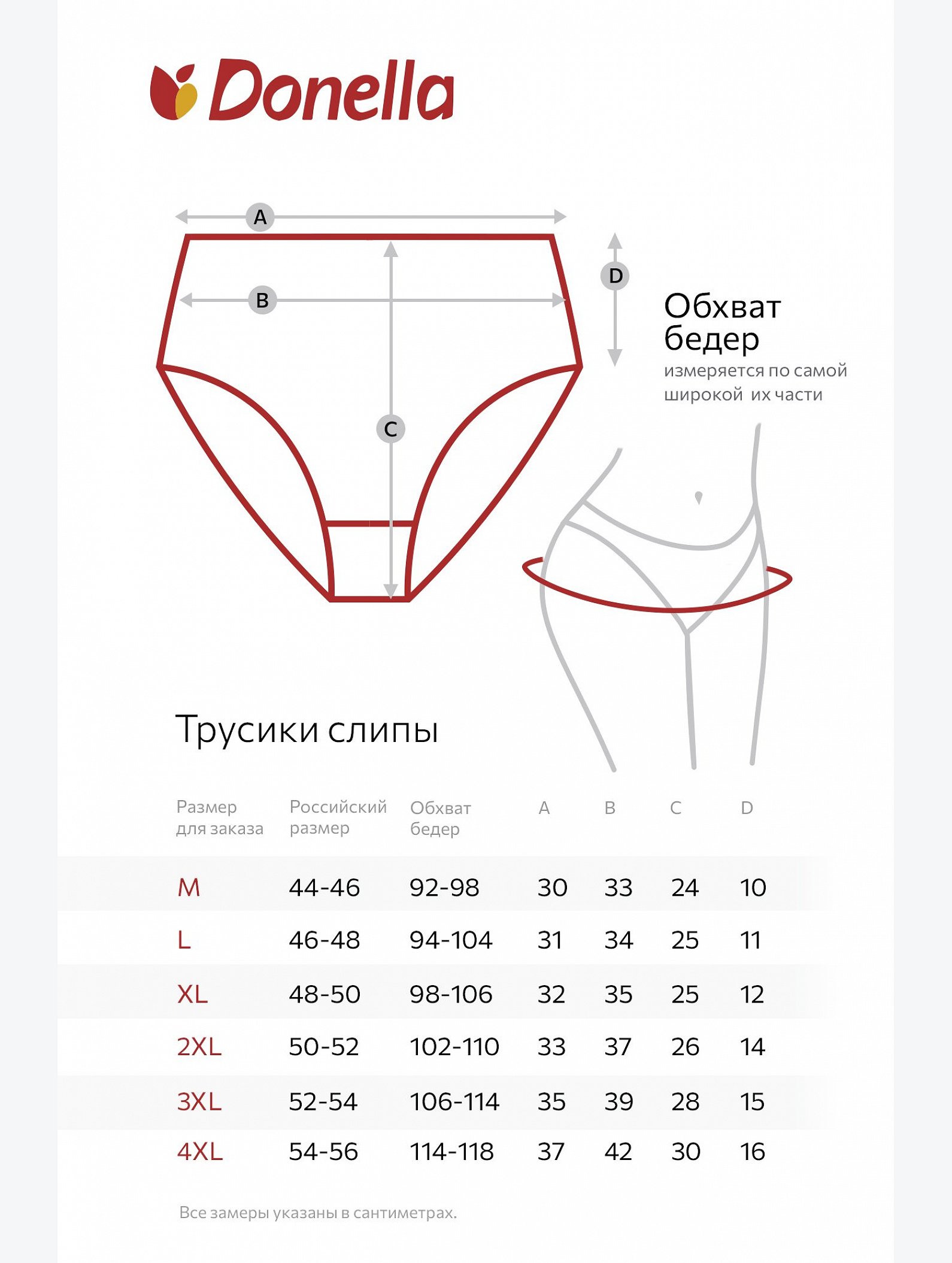 Женские трусы-слипы с высокой посадкой 5 шт. Donella