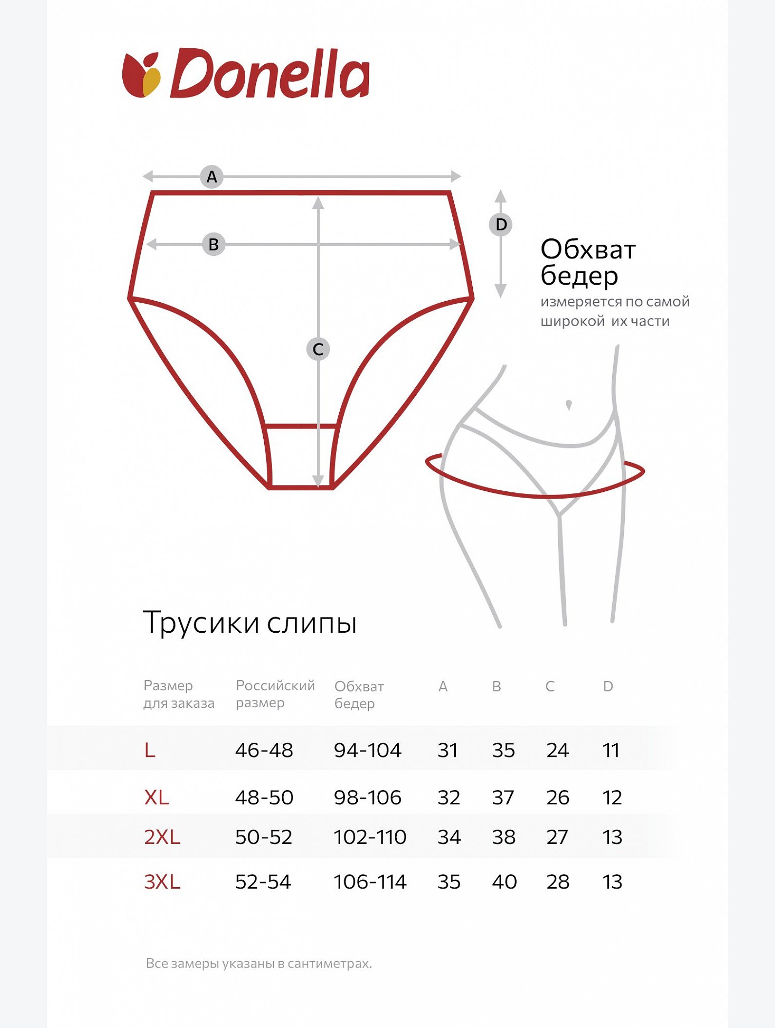 Женские трусы-слипы с высокой посадкой 5 шт. Donella