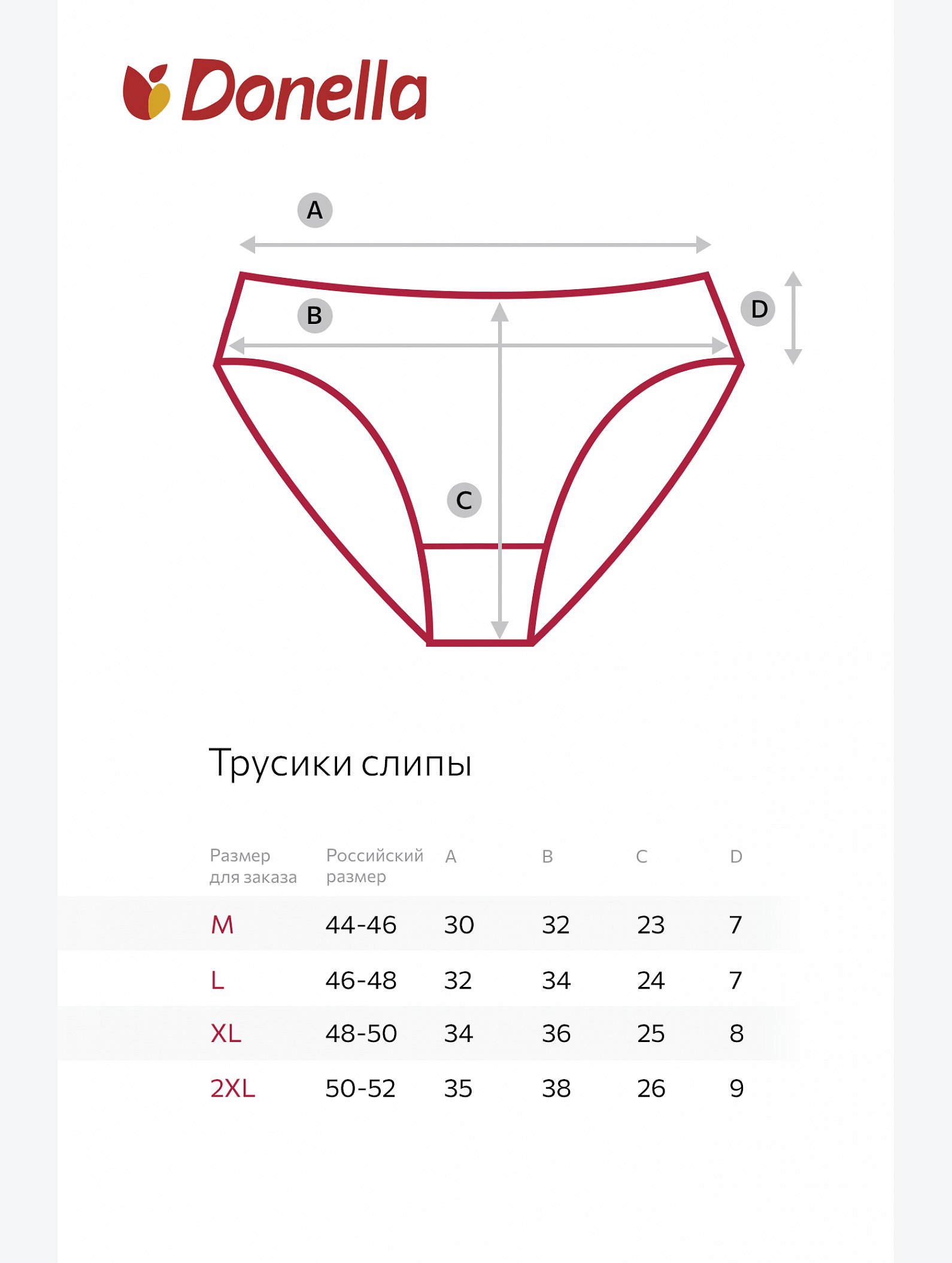 Женские трусы-слипы 7 шт. Donella