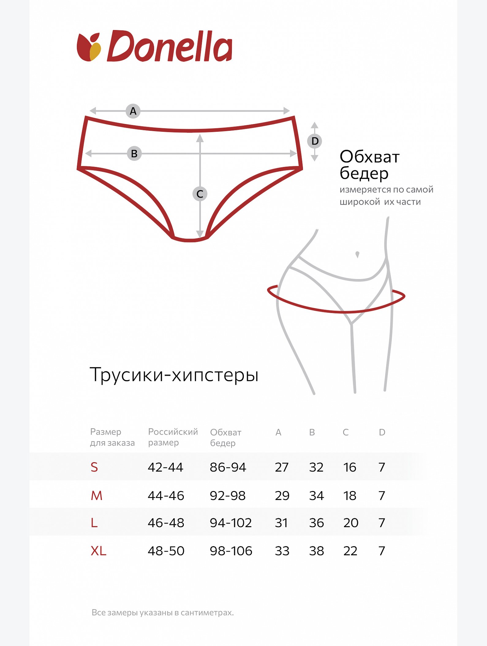 Женские трусы-хипстеры Donella
