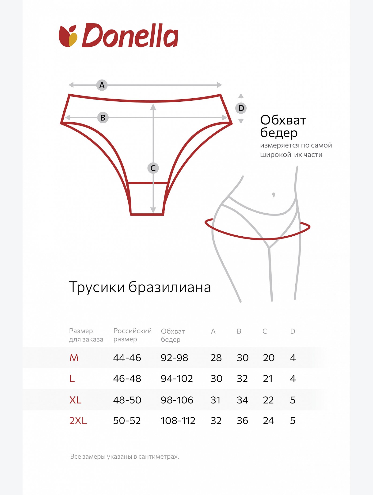 Женские трусы-бразилиана 5 шт. Donella