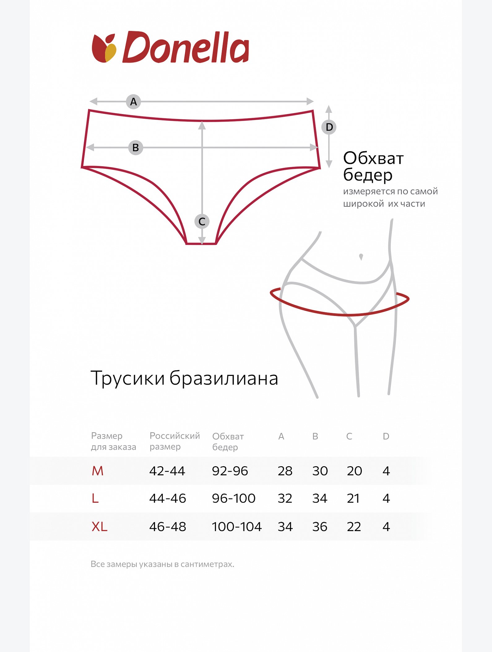 Женские трусы-бразилиана 5 шт. Donella