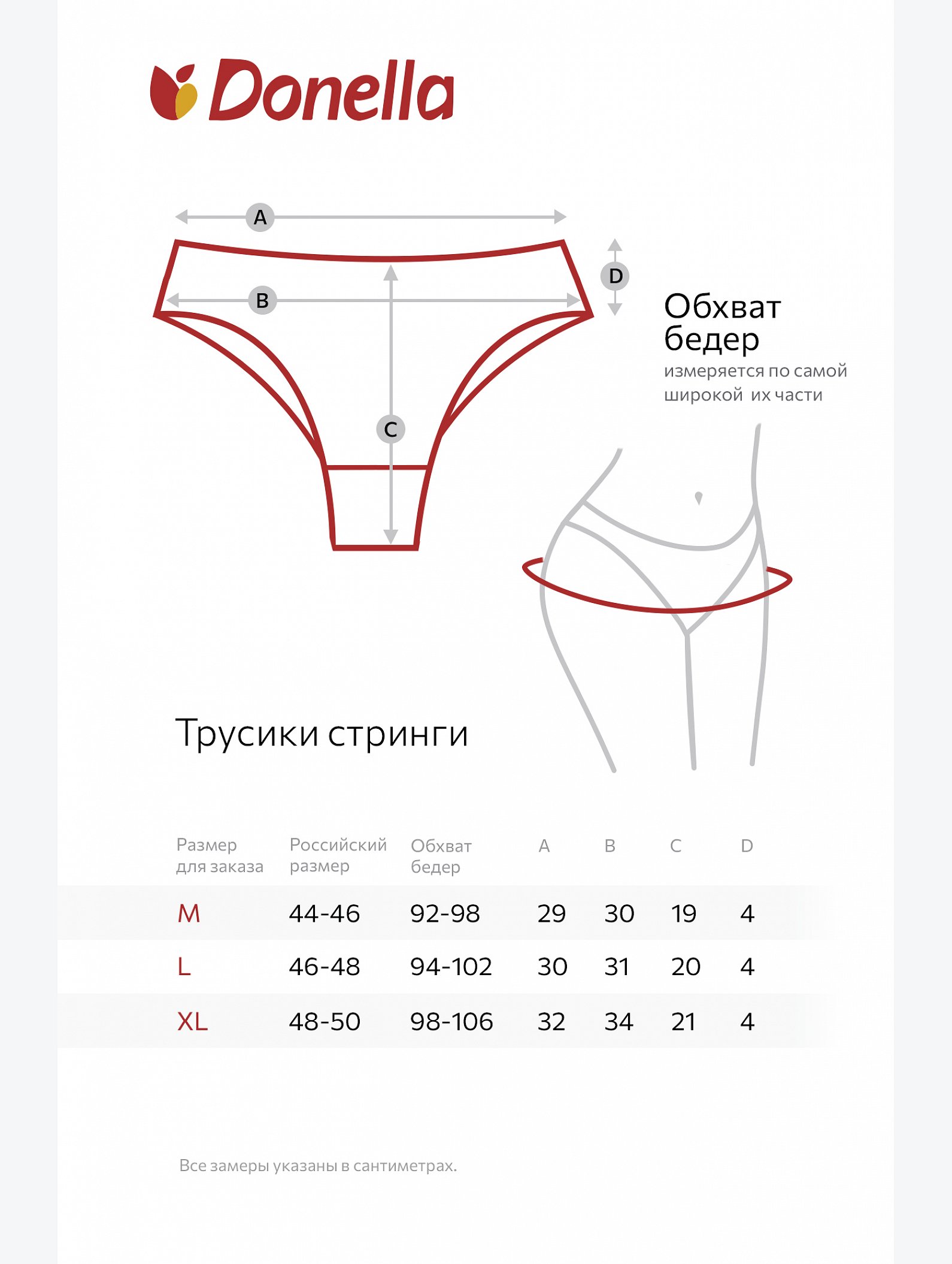 Женские трусы-бразилиано 5шт. Donella