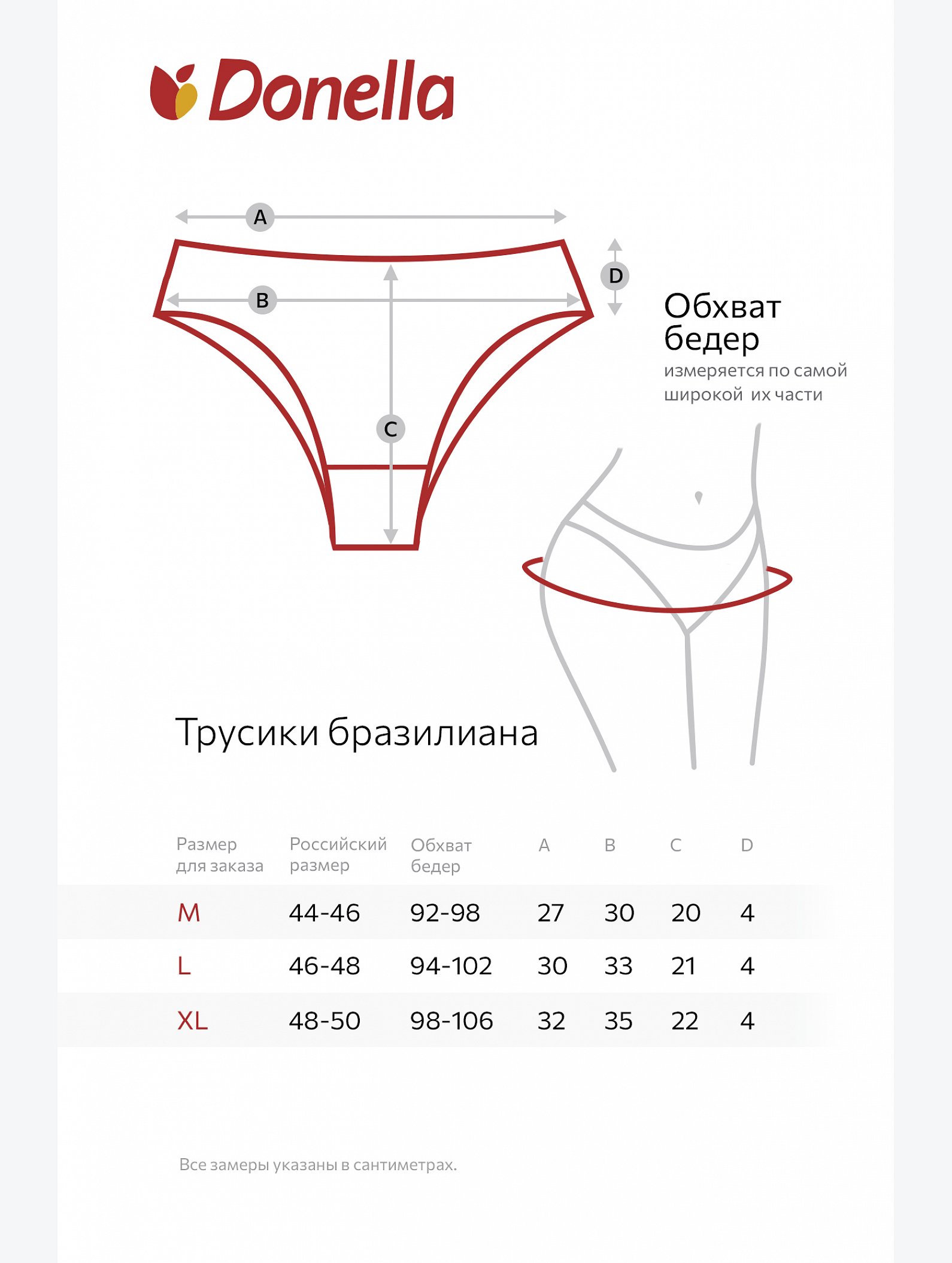 Женские трусы-бразилиана 5 шт. Donella