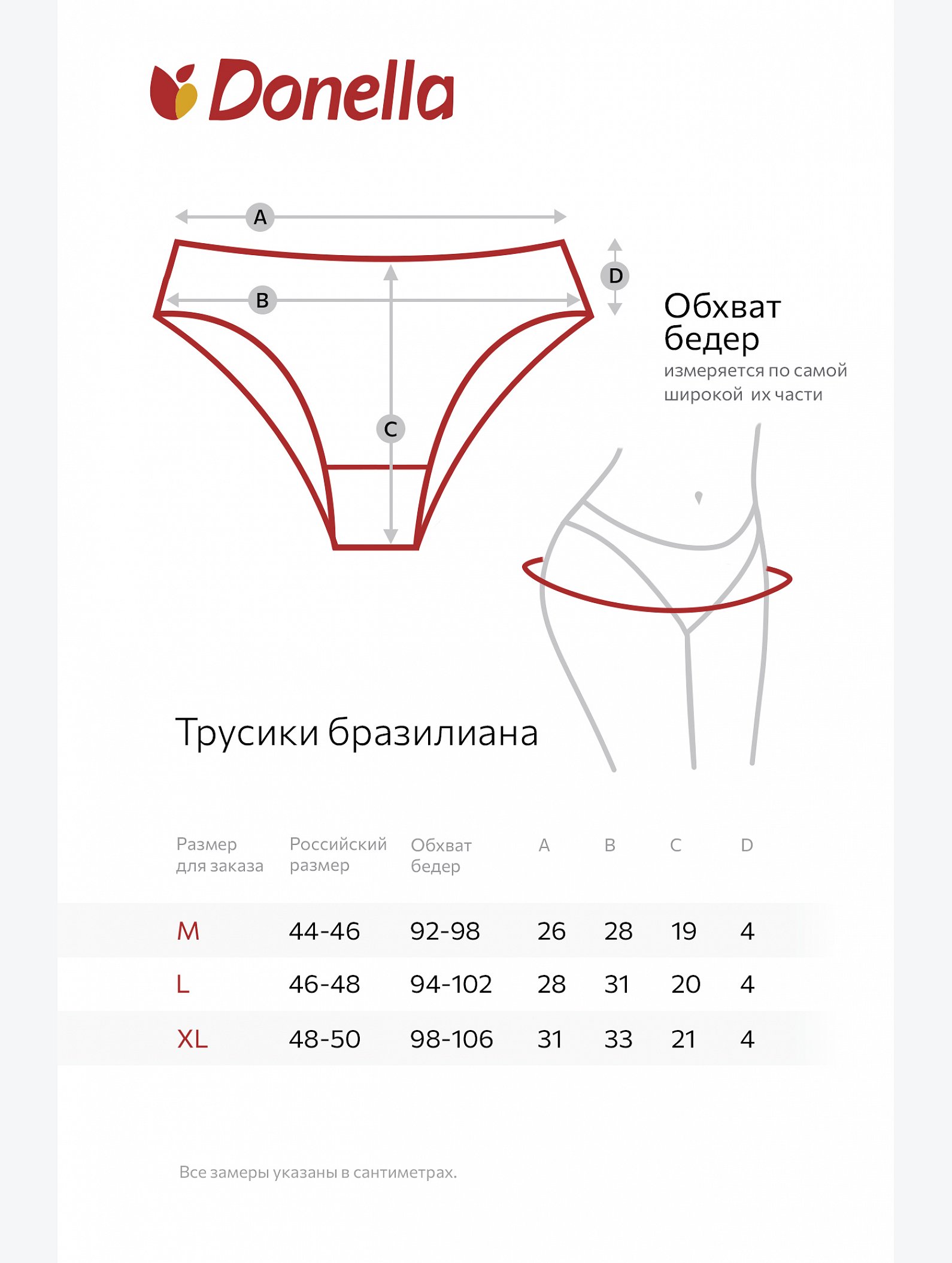 Женские трусы-бразилиана Donella