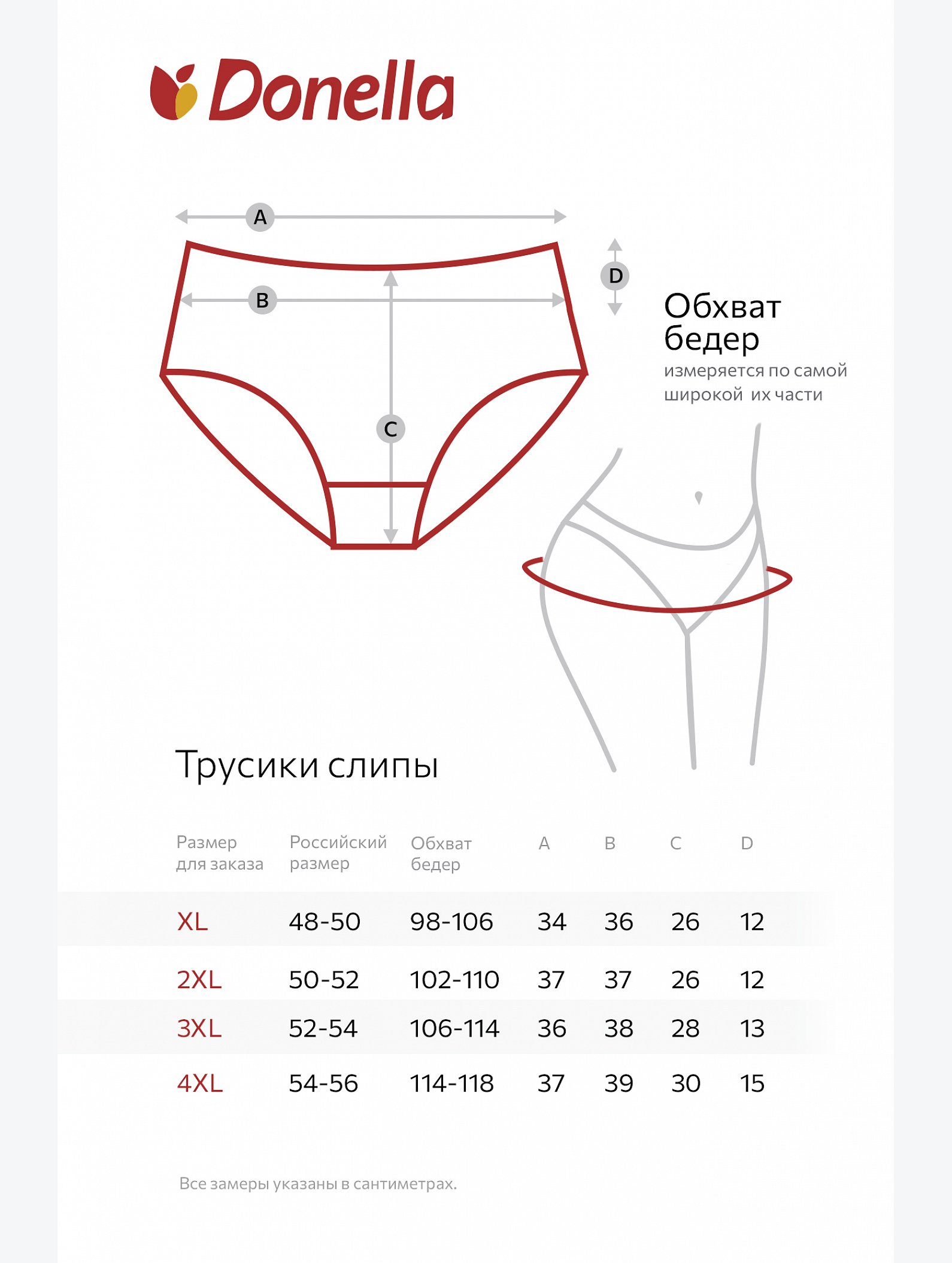 Женские трусы-слипы с высокой посадкой 5 шт. Donella