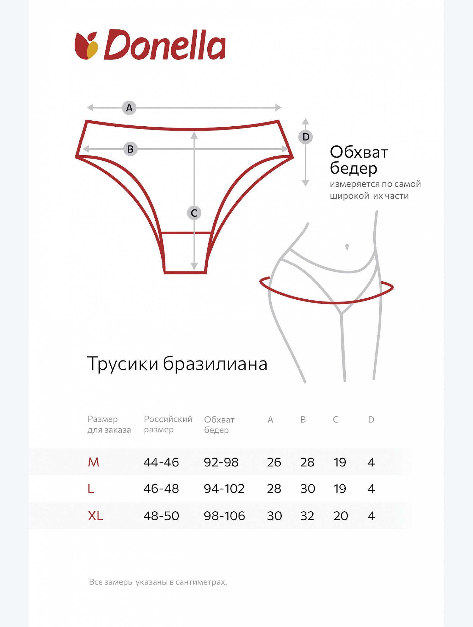 Женские трусы Donella