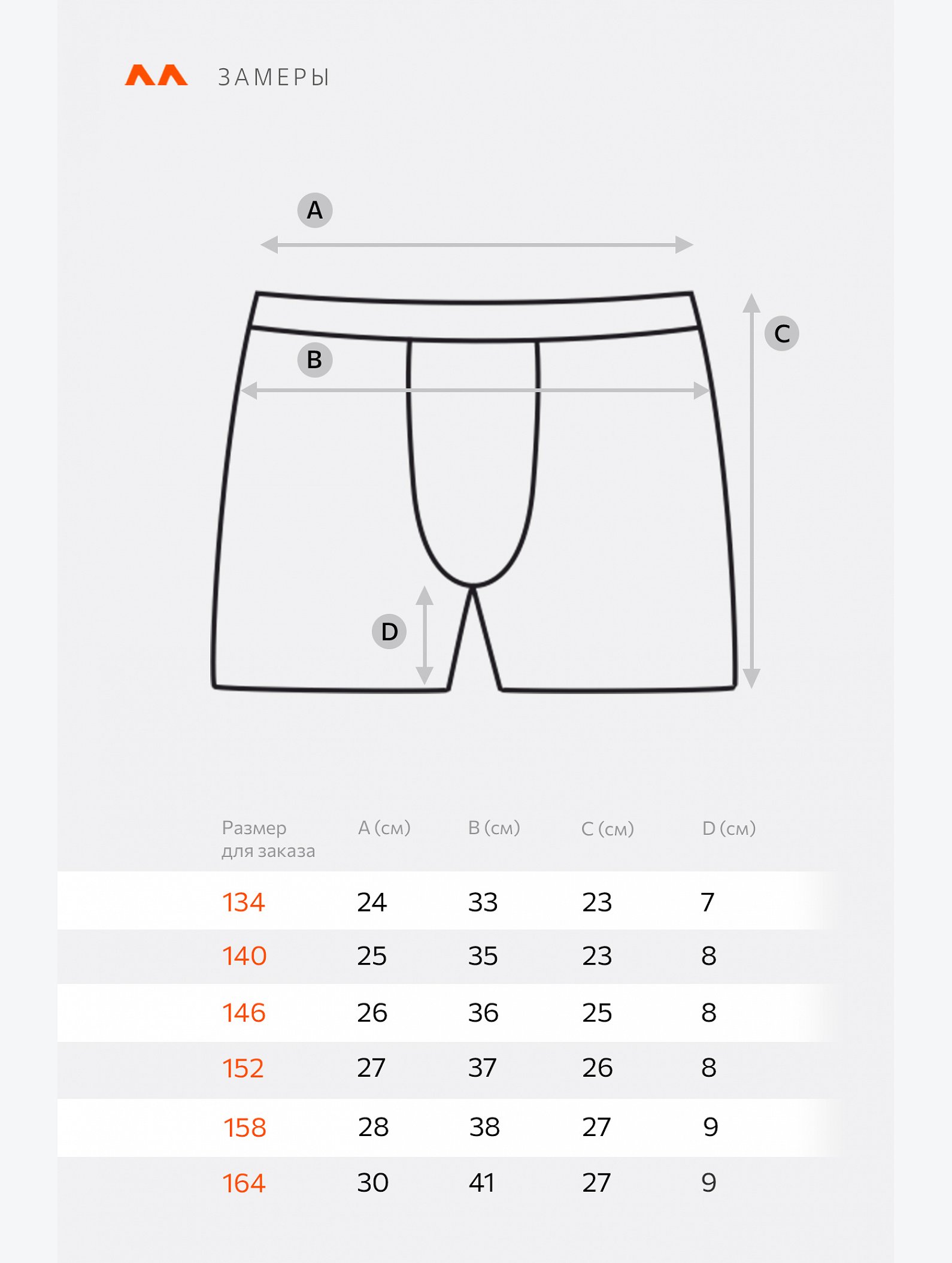 Трусы для мальчика Happyfox