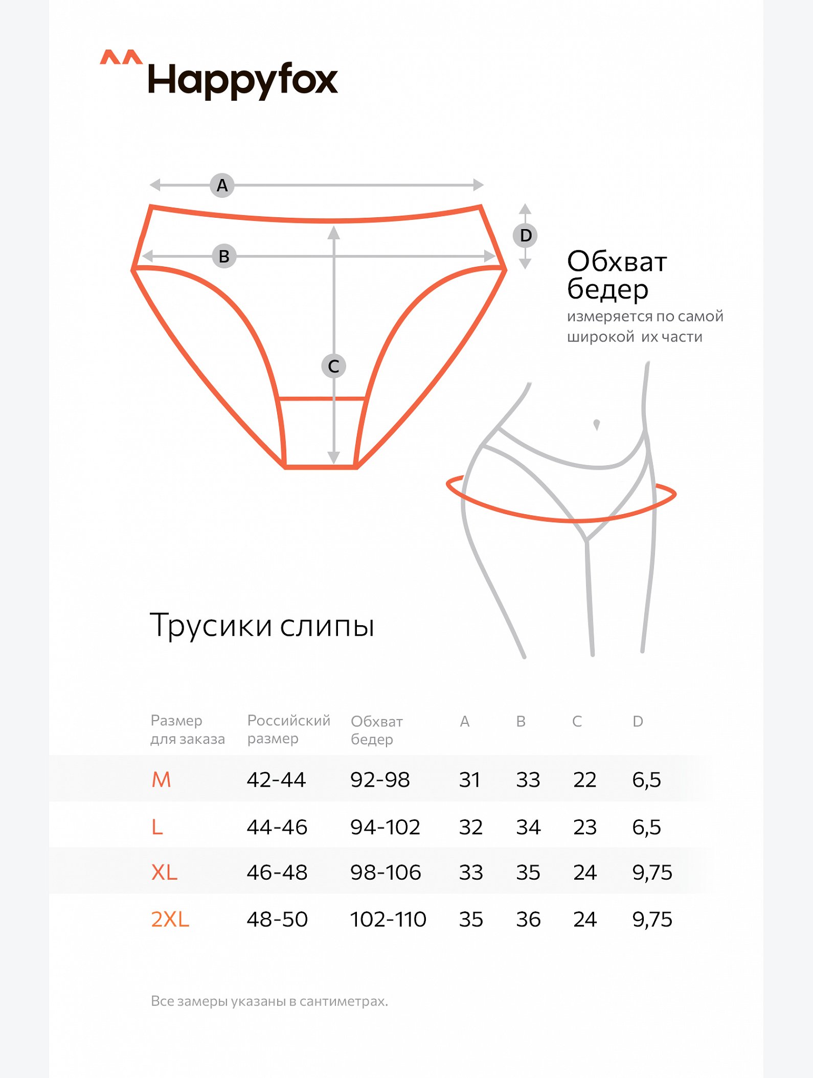 Женские трусы-слипы 5 шт. Happyfox