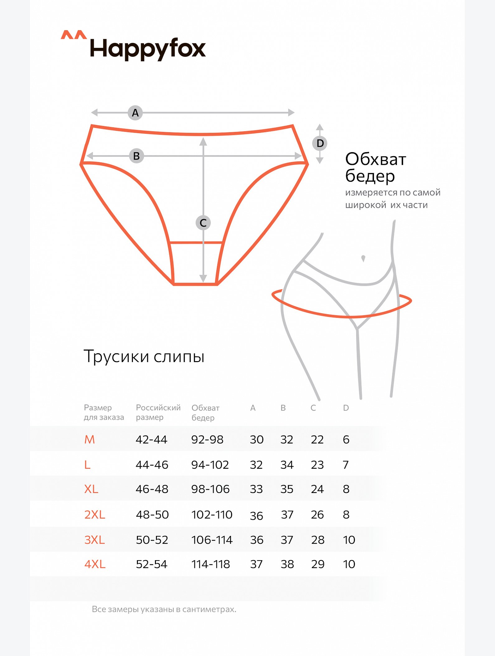 Женские трусы 5шт. Happyfox