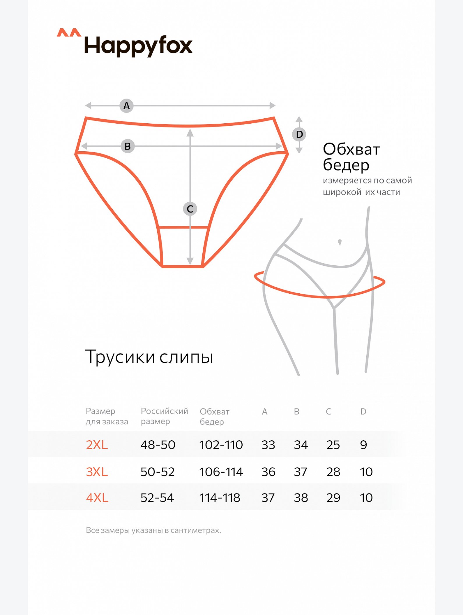 Женские трусы-слипы 5 шт. Happyfox