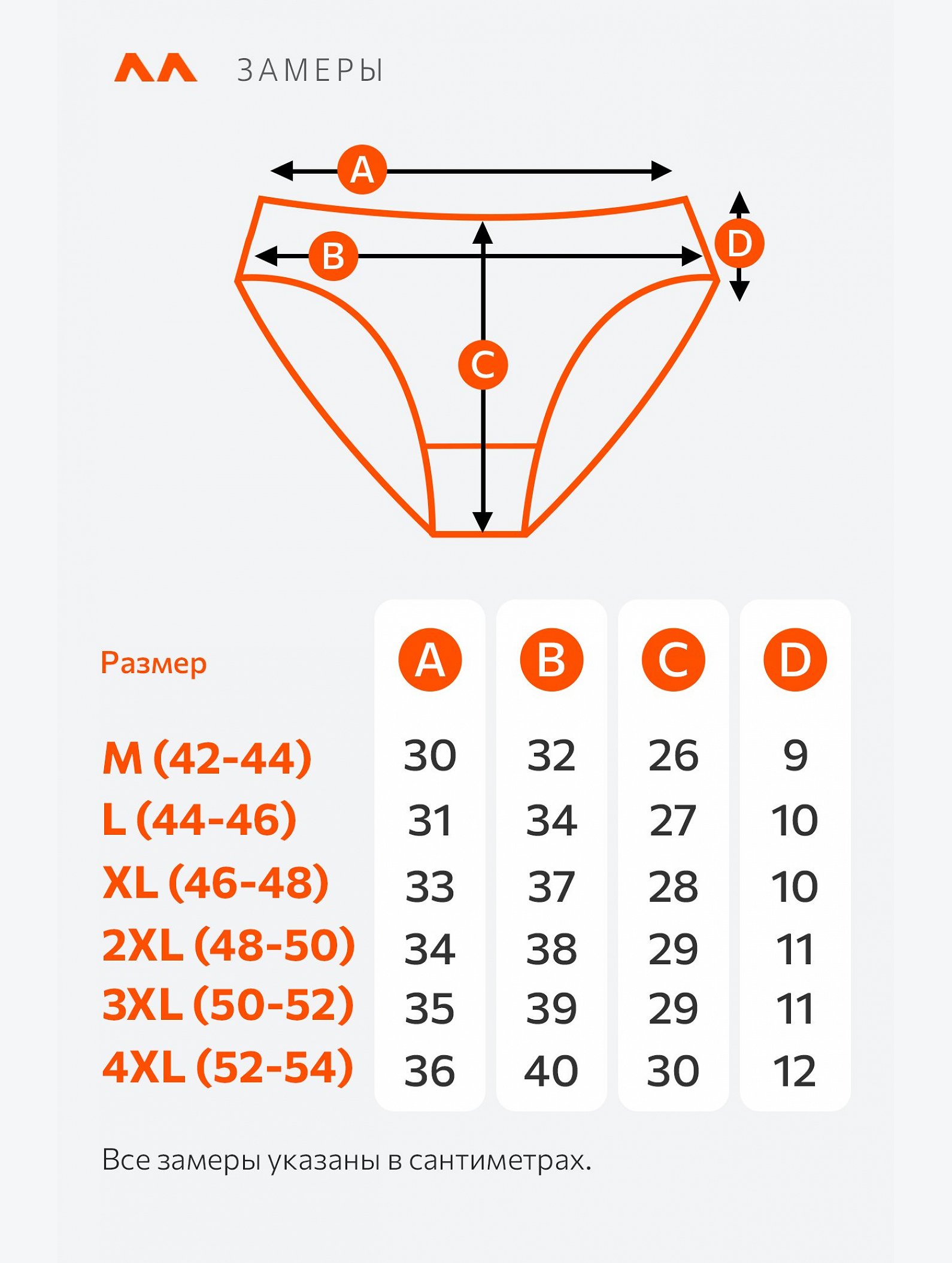 Женские трусы 5шт. Happyfox