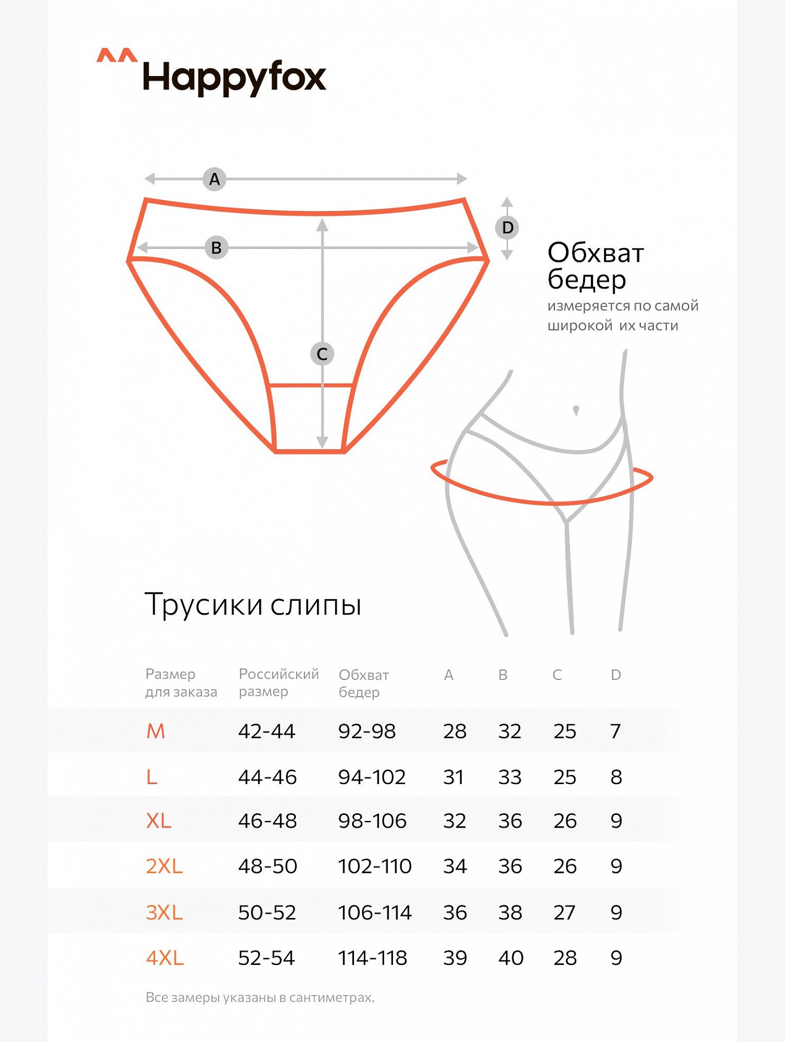 Женские трусы Happyfox