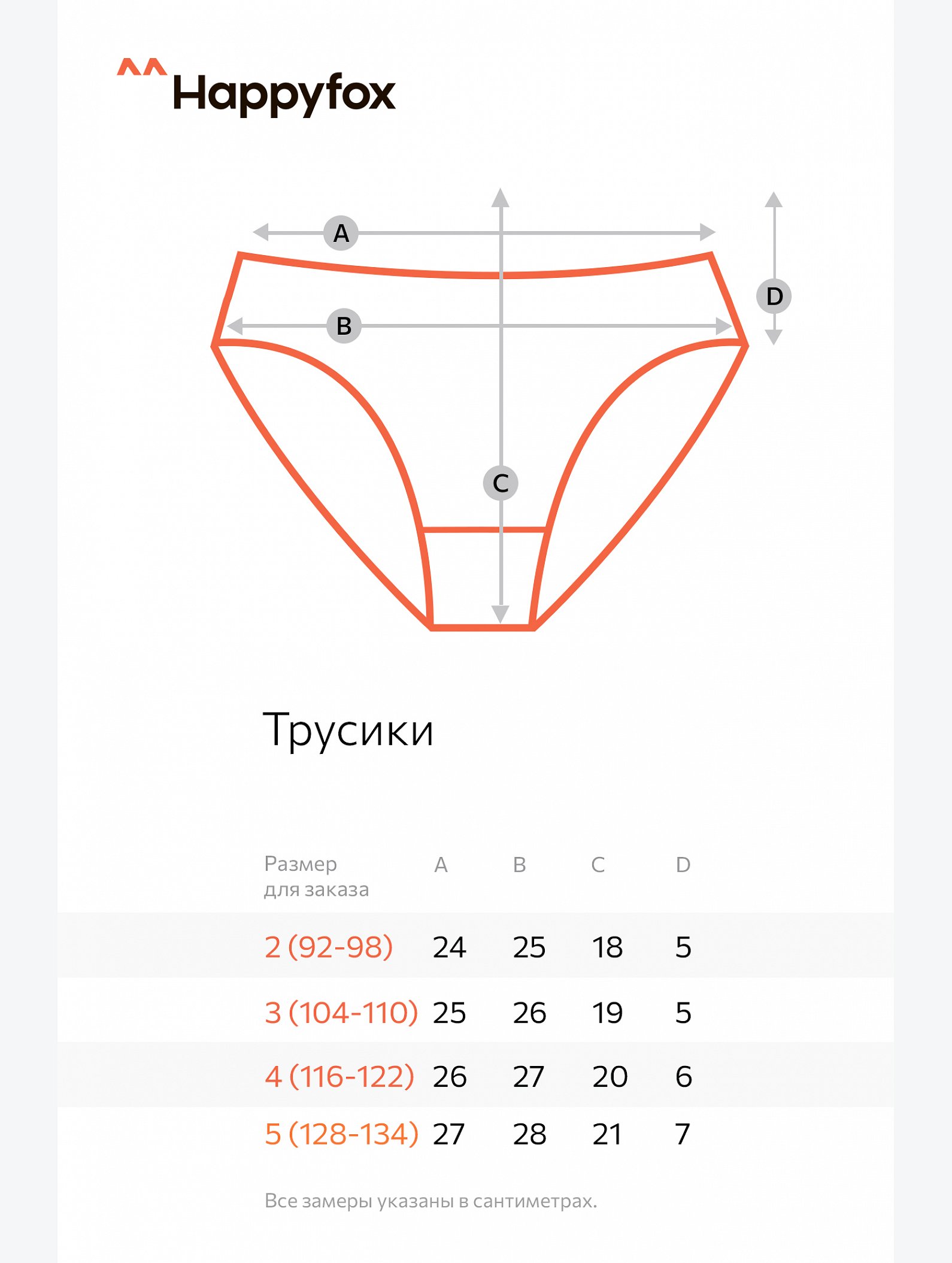Трусы для девочки Happyfox
