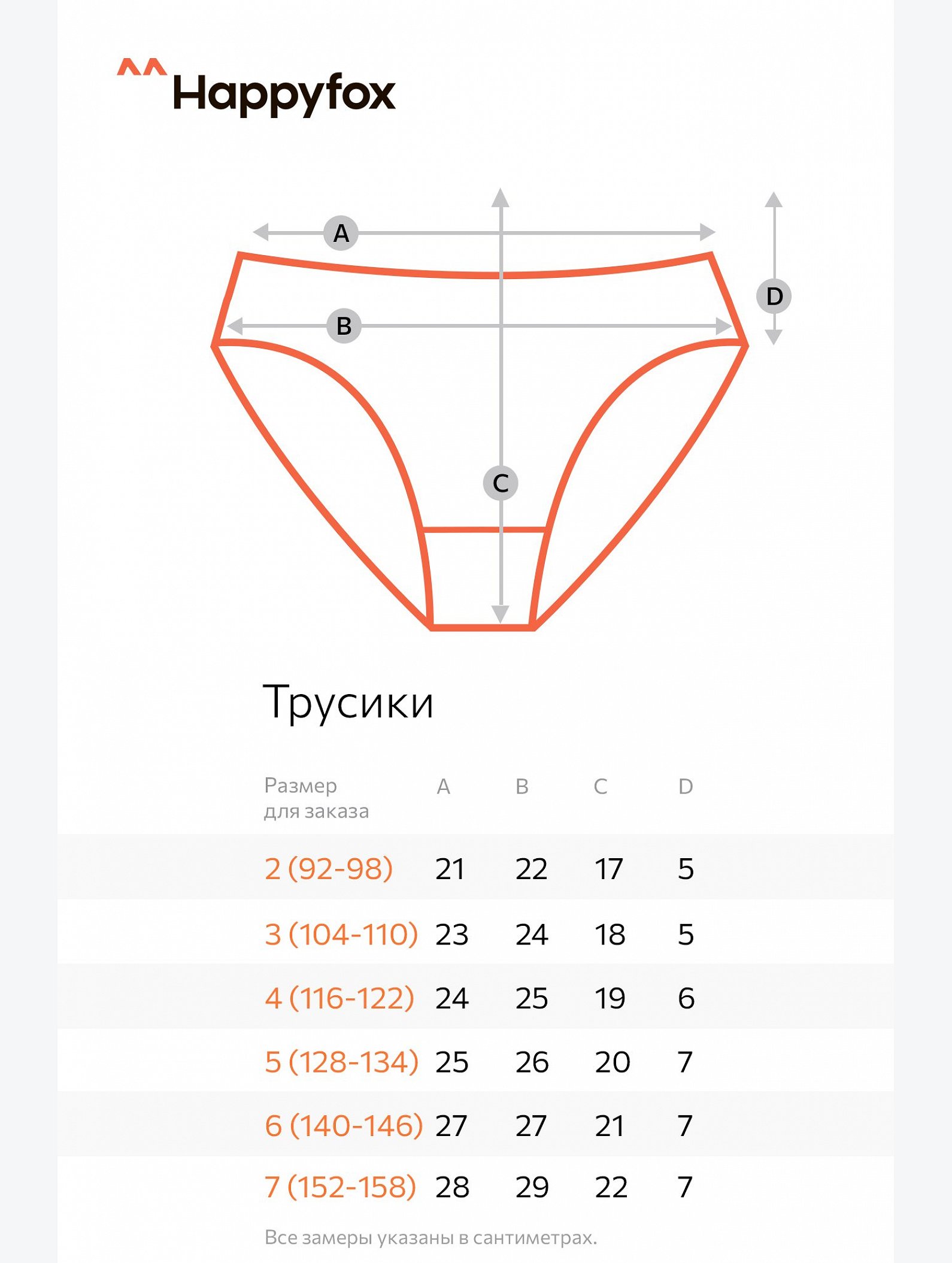 Трусы для девочки Happyfox