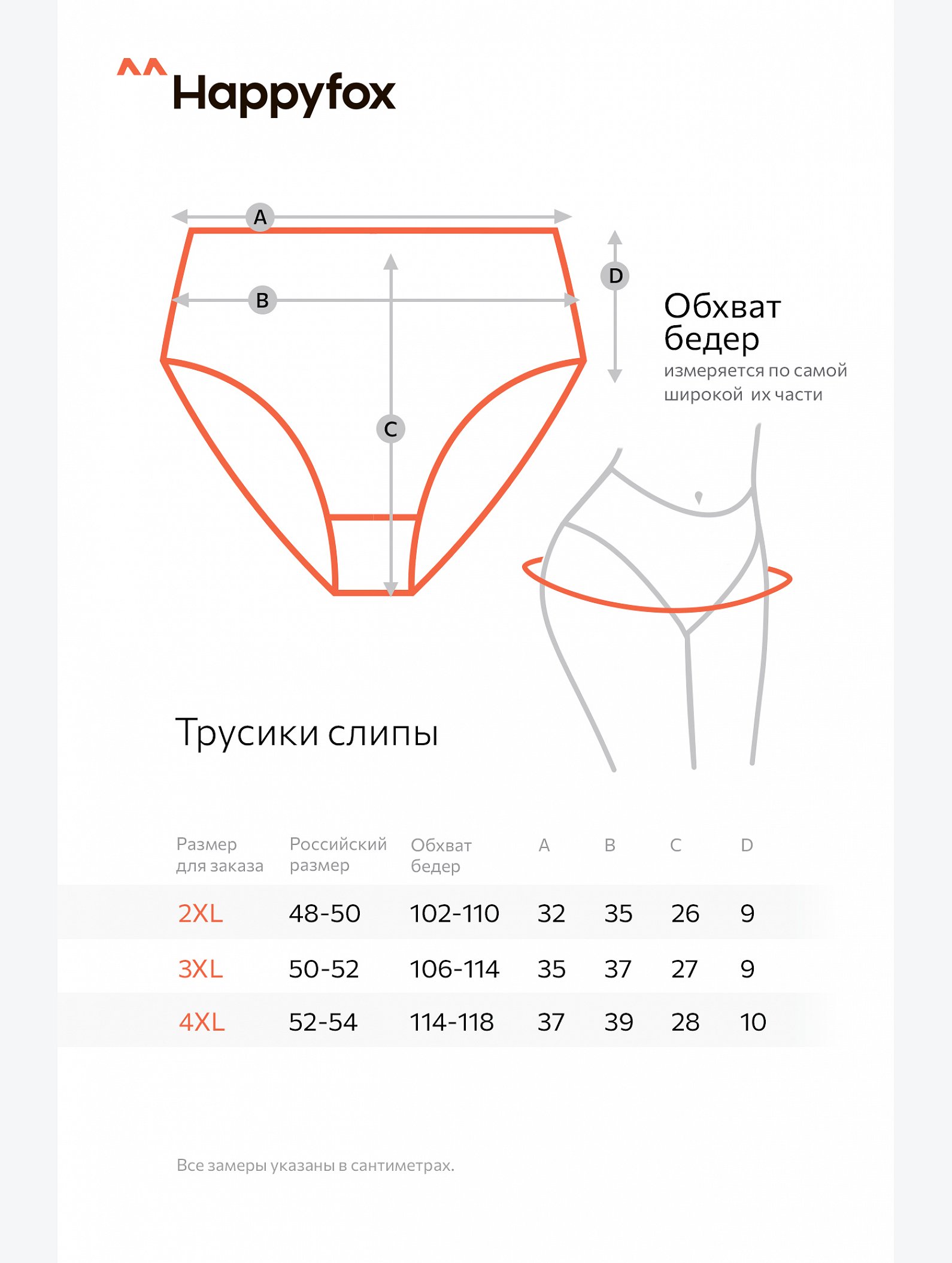Женские трусы Happyfox