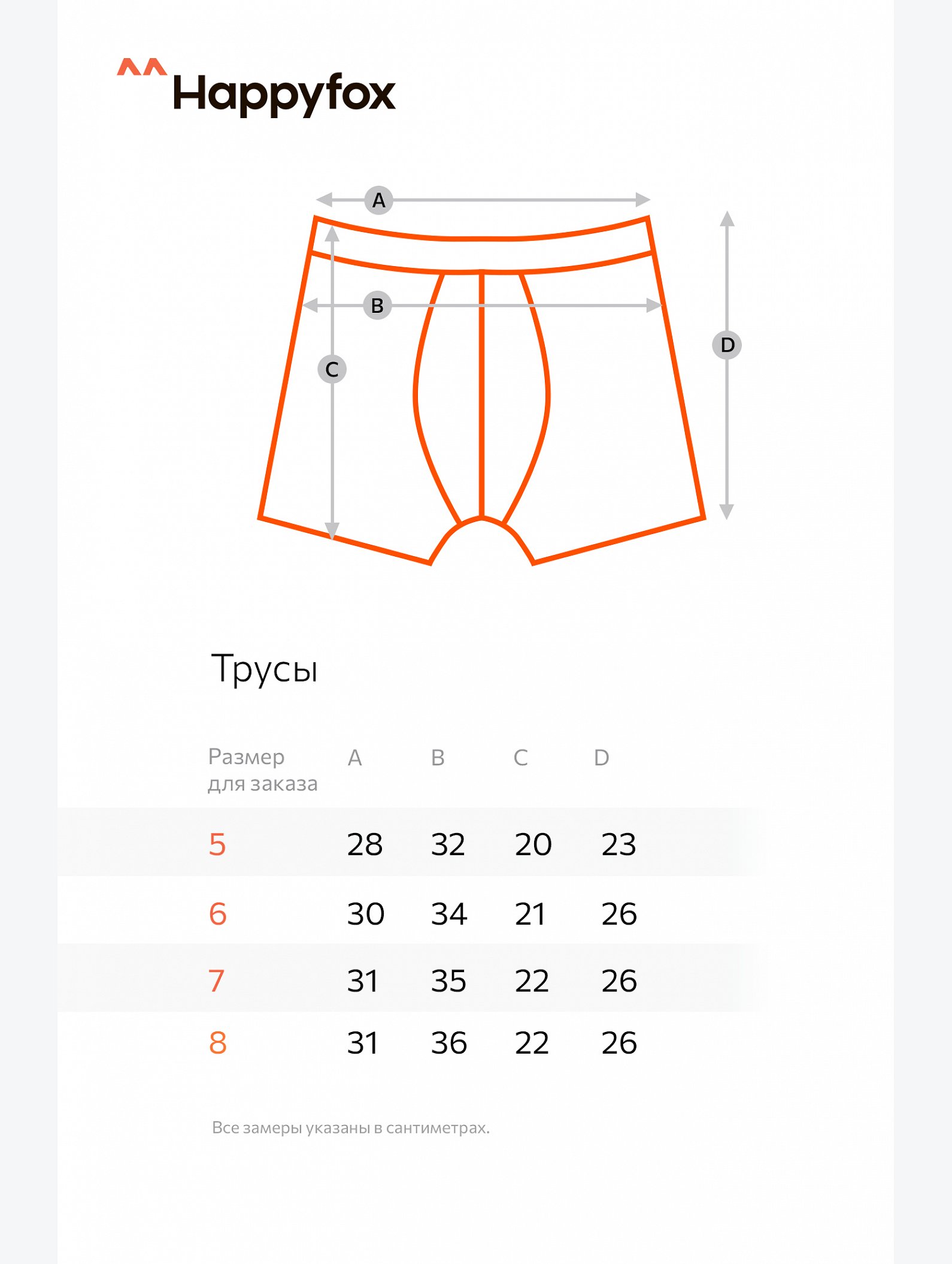 Трусы для мальчика Happyfox