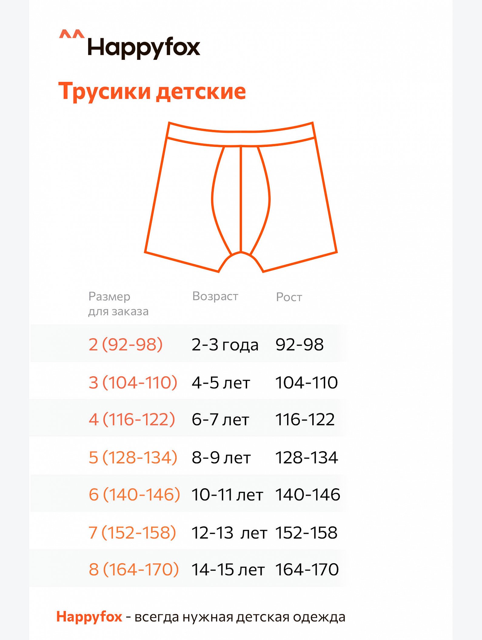 Трусы для мальчика Happyfox