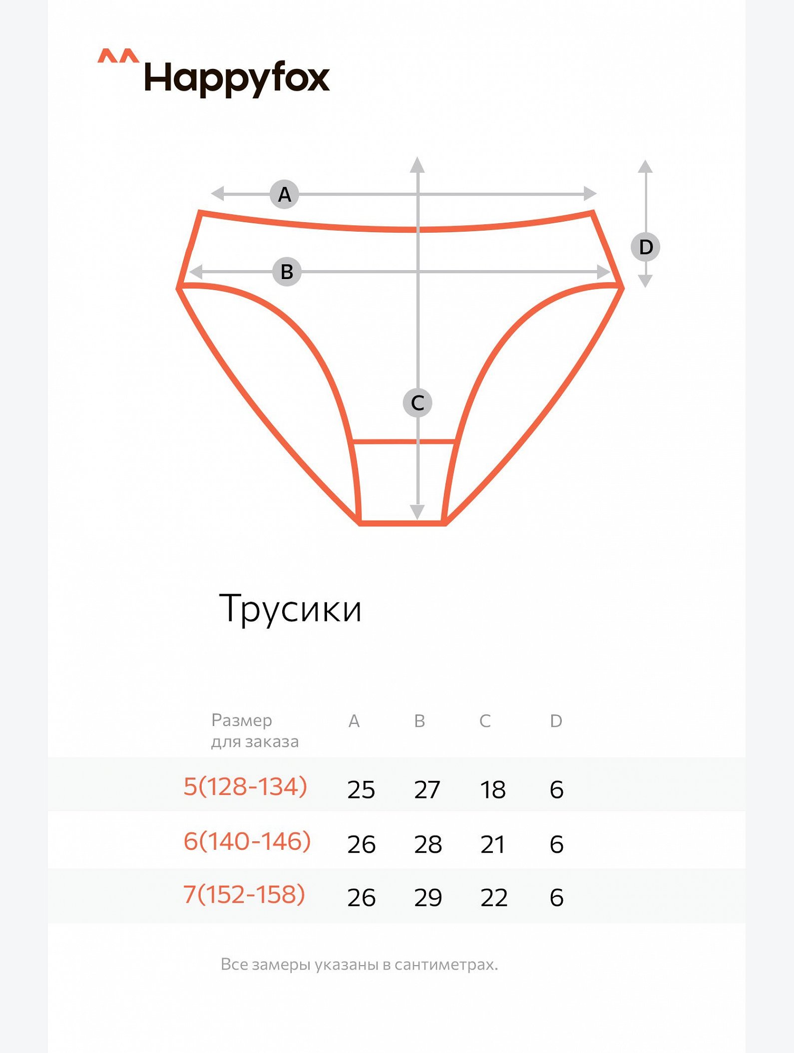 Трусы для девочки 5шт. Happyfox