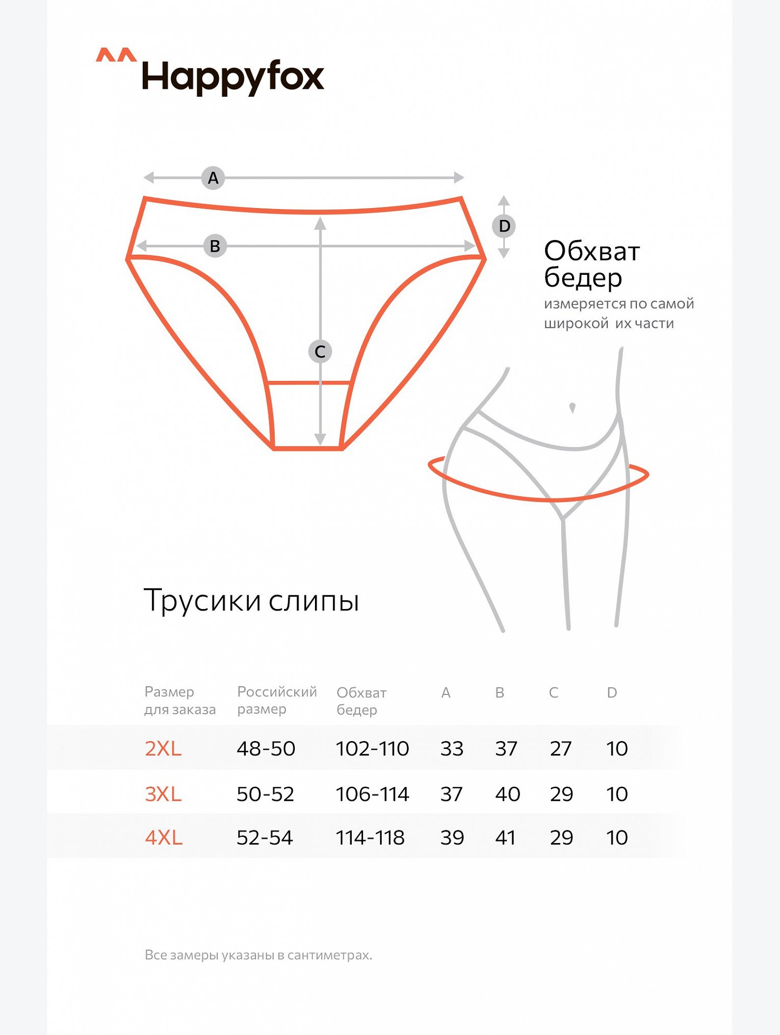 Женские трусы-слипы 5шт. Happyfox