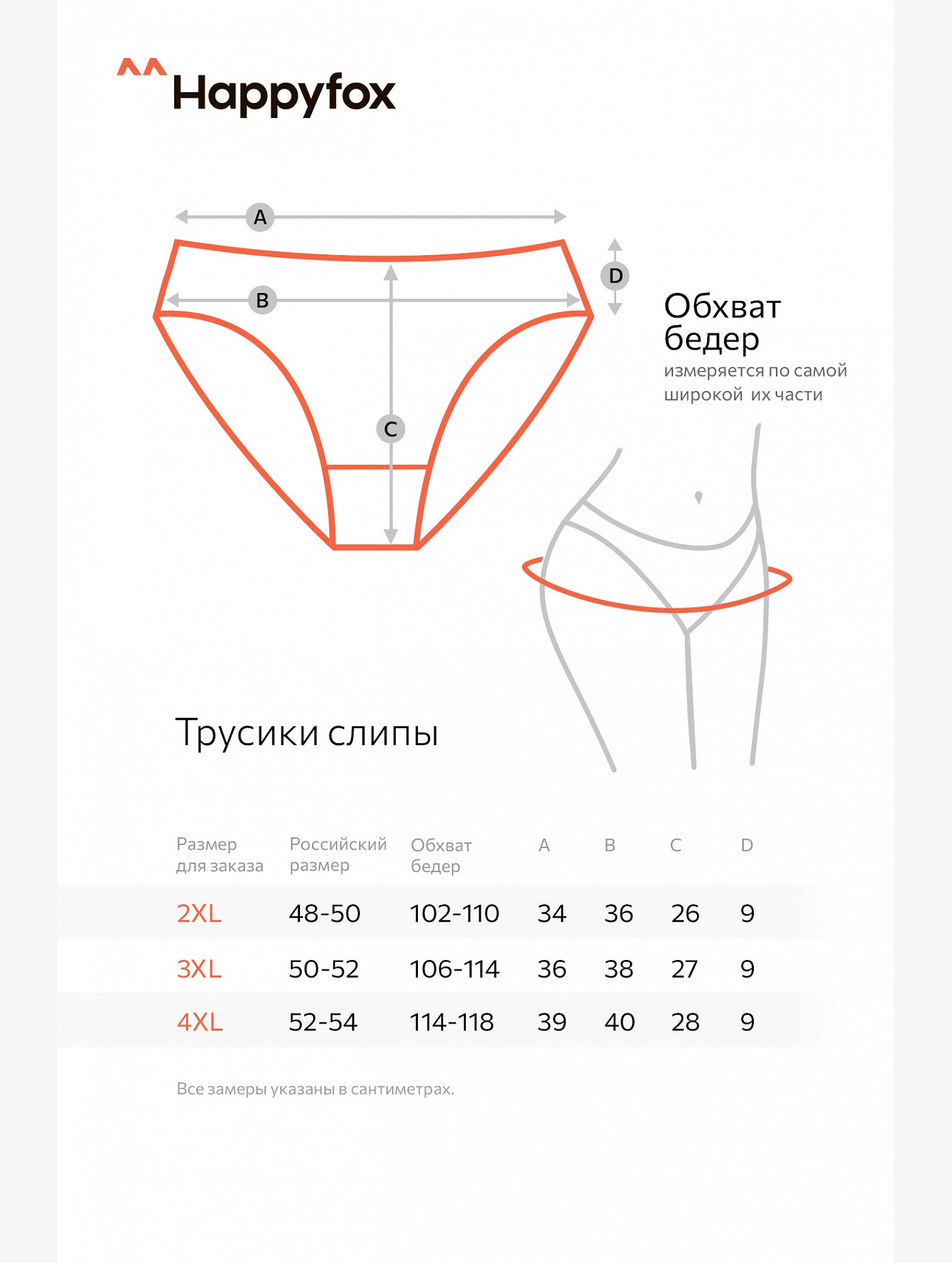 Женские трусы-слипы 5 шт. Happyfox