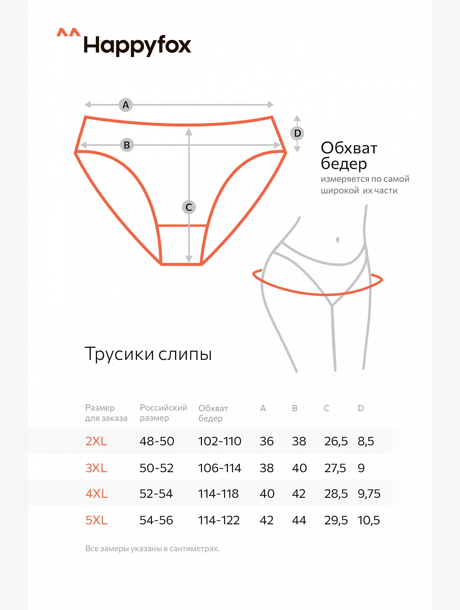 Женские трусы 5шт. Happyfox