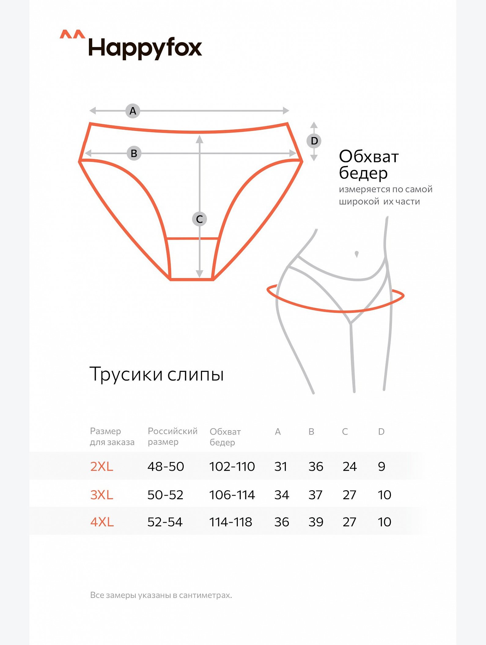 Женские трусы-слипы 5 шт. Happyfox