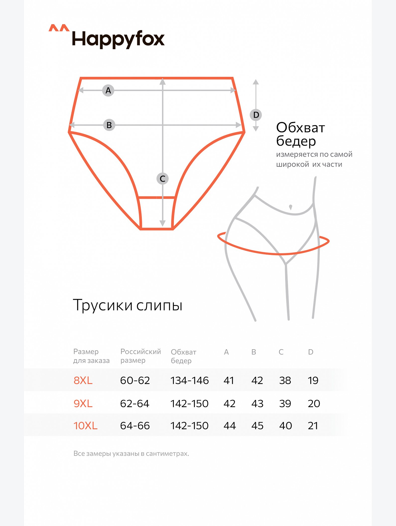 Женские трусы-слипы с высокой посадкой 5 шт. Happyfox