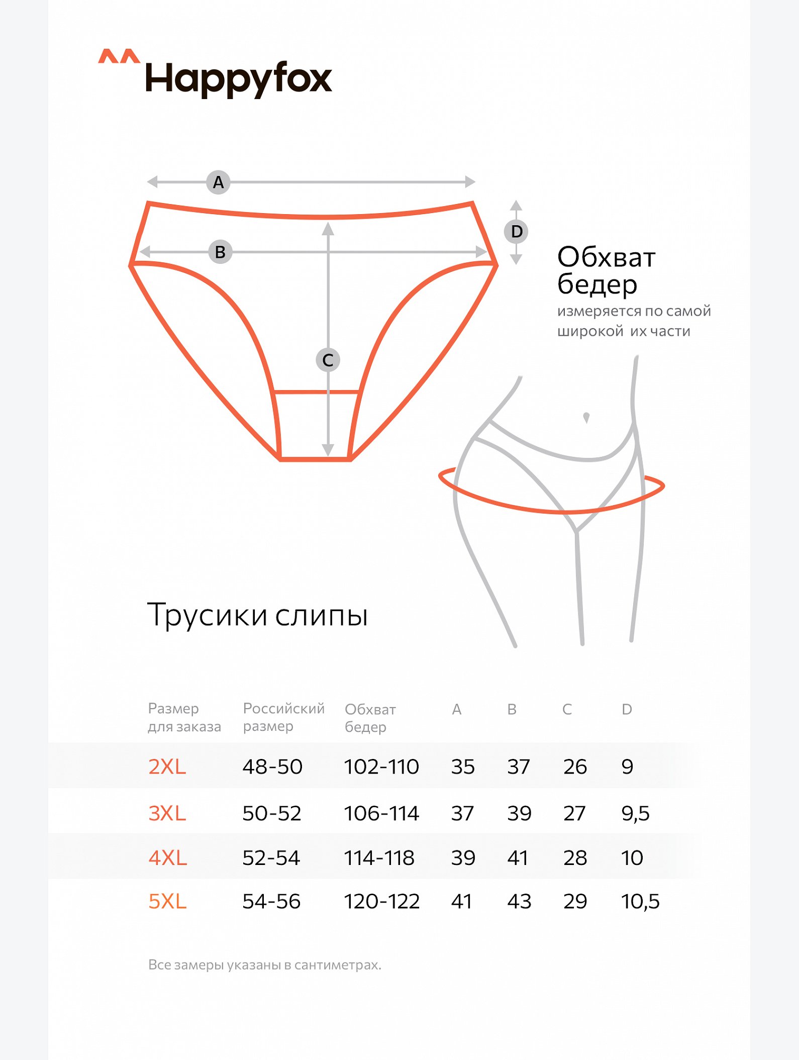 Женские трусы-слипы 5шт. Happyfox