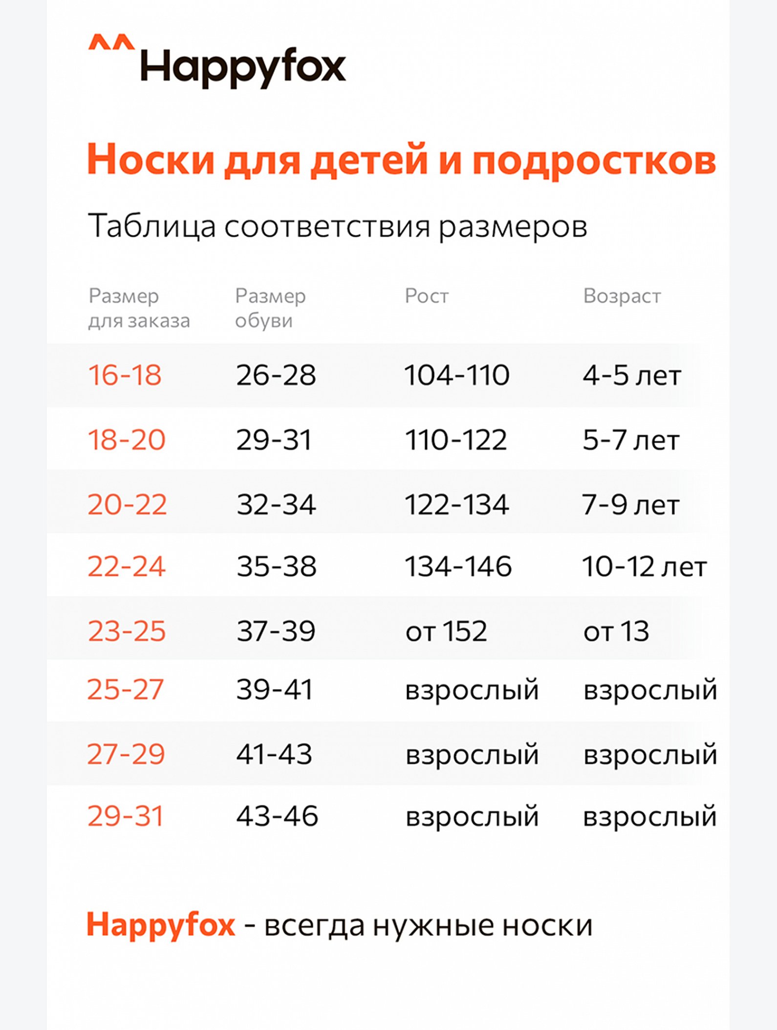 Набор носков для девочки 6 пар в подарочной коробке Happyfox