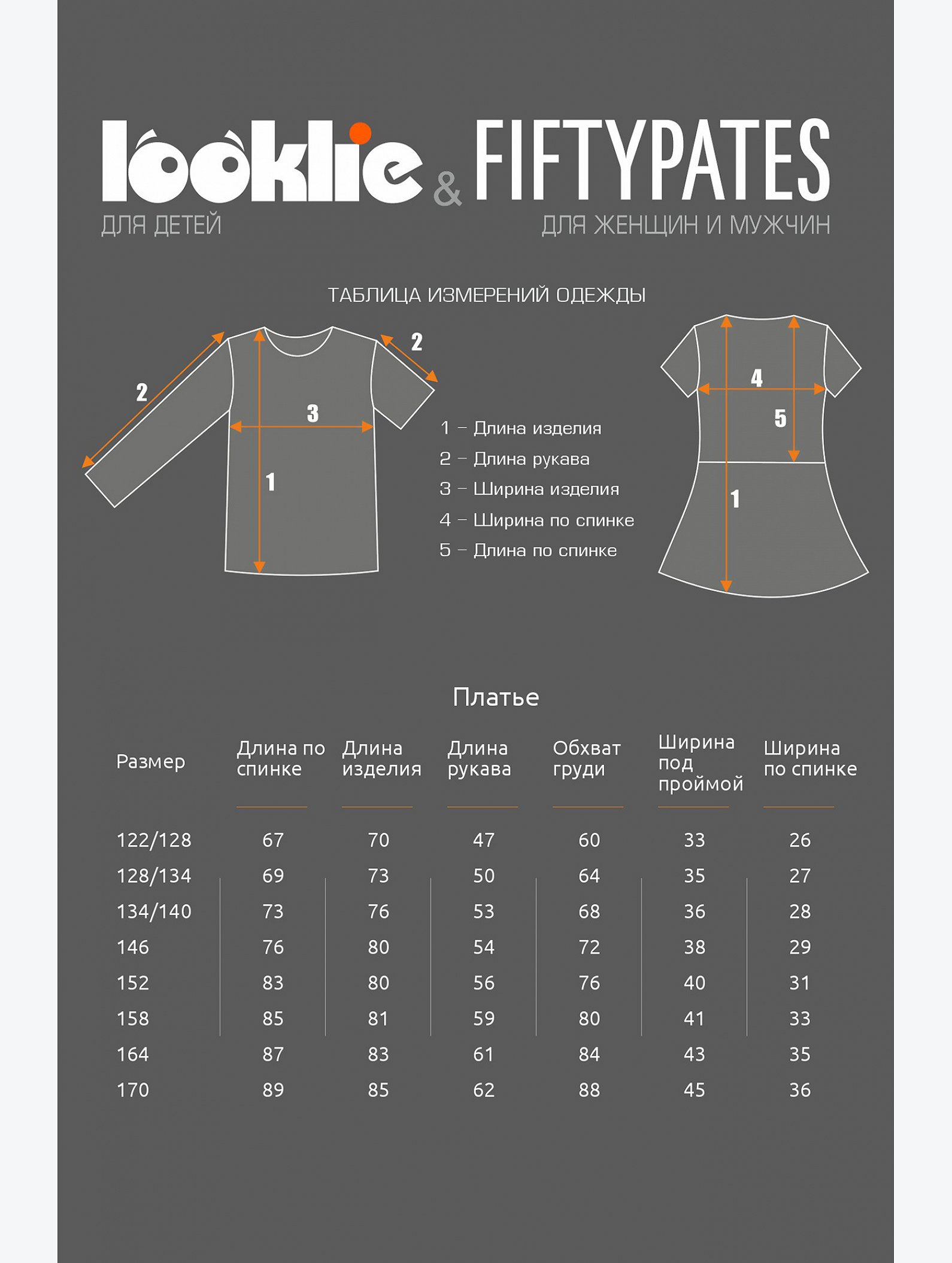 Платье для девочки из футера Looklie
