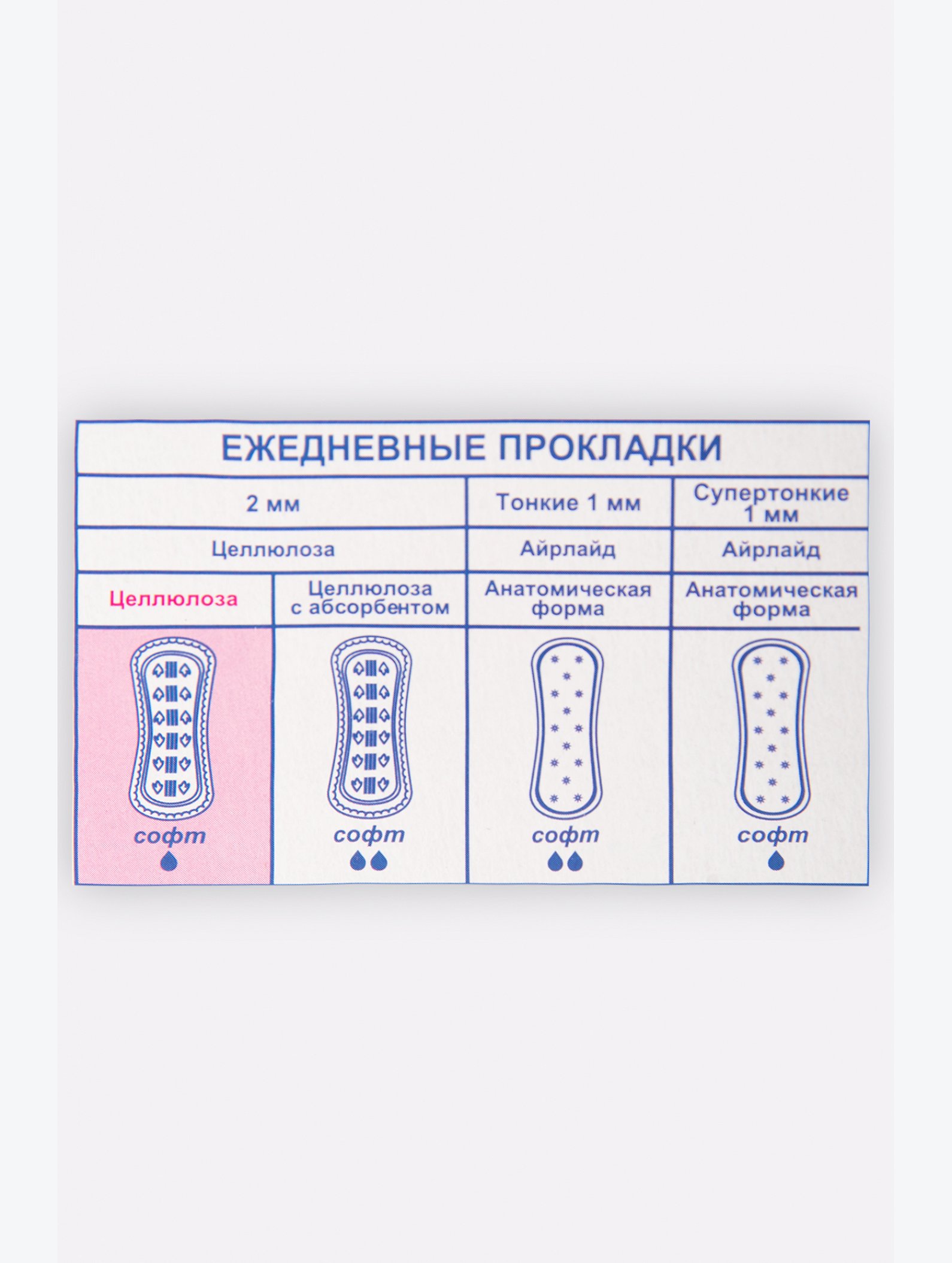 Прокладки ежедневные Софт 20 шт. MIS