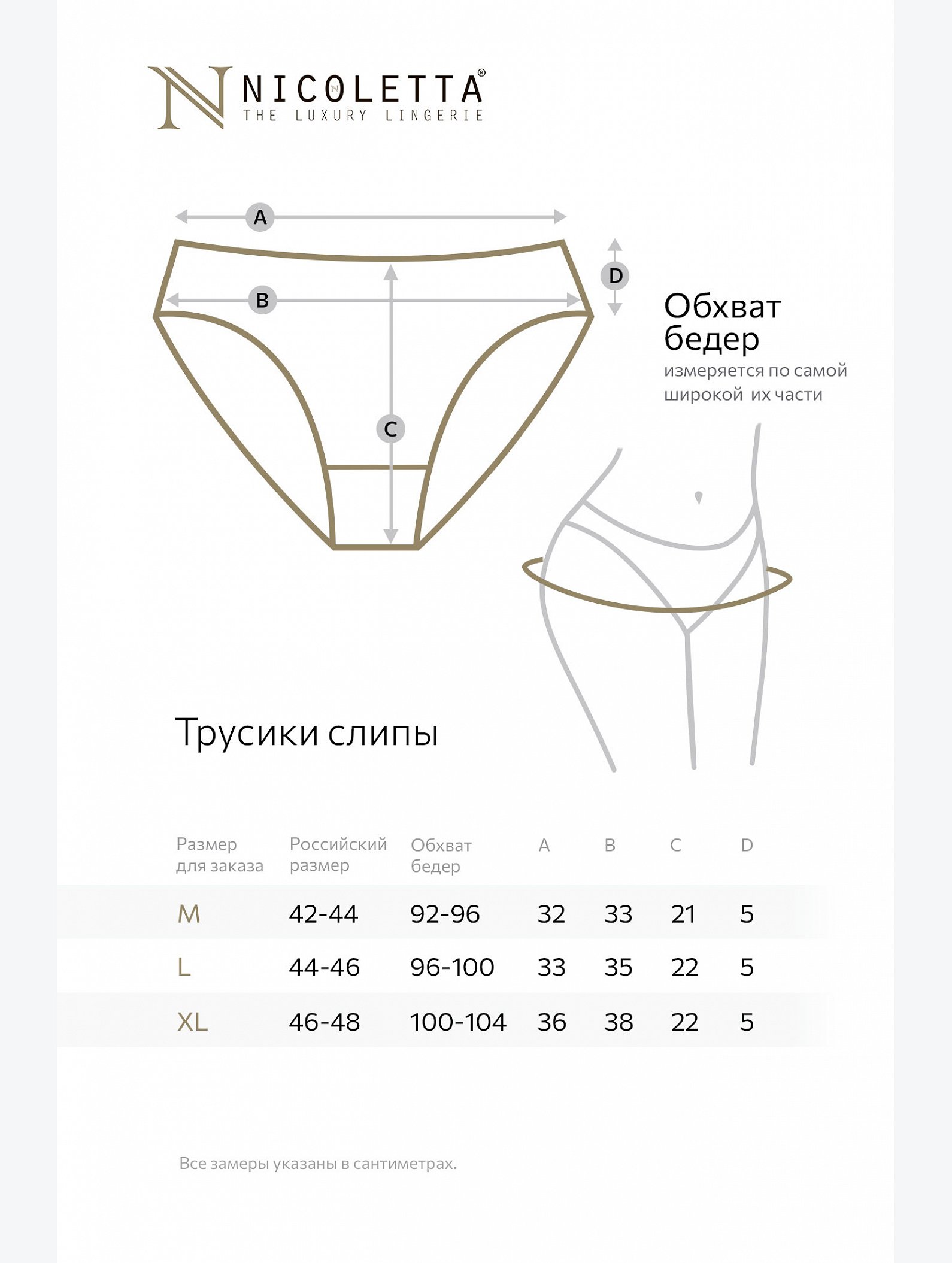Женские трусы 5шт. Nicoletta