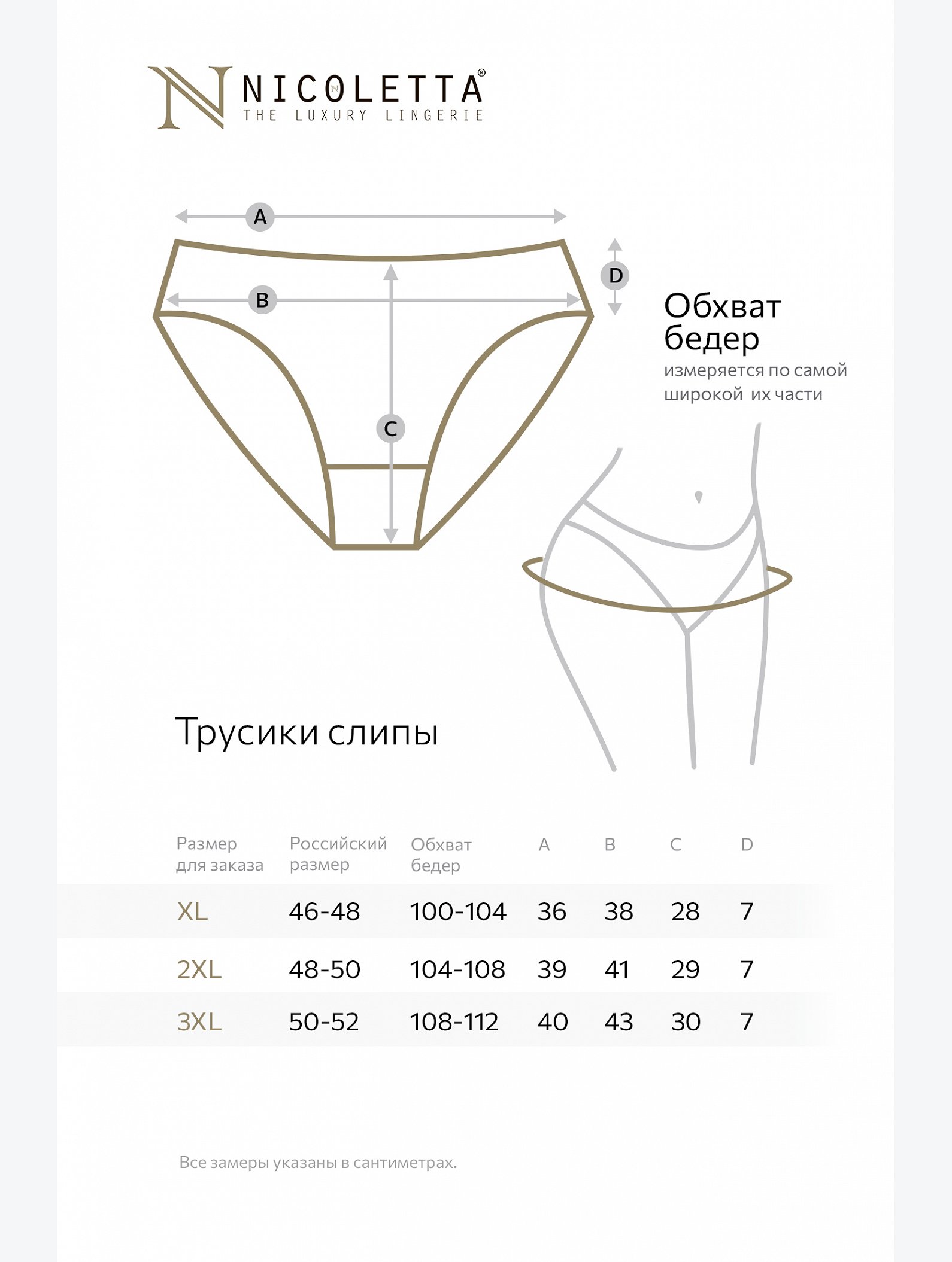 Женские трусы-слипы 5 шт. Nicoletta