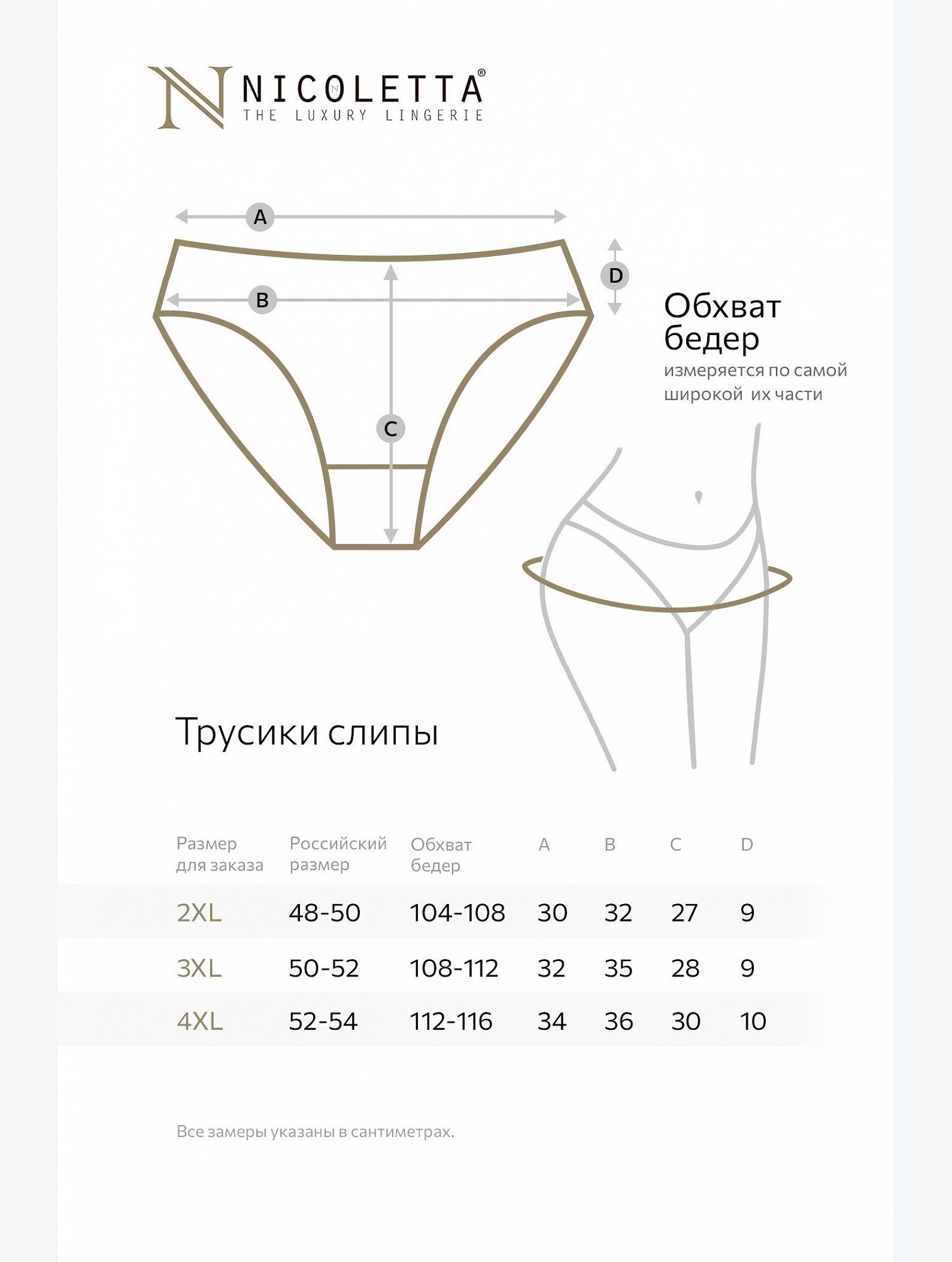Женские трусы-слипы в рубчик 5 шт. Nicoletta
