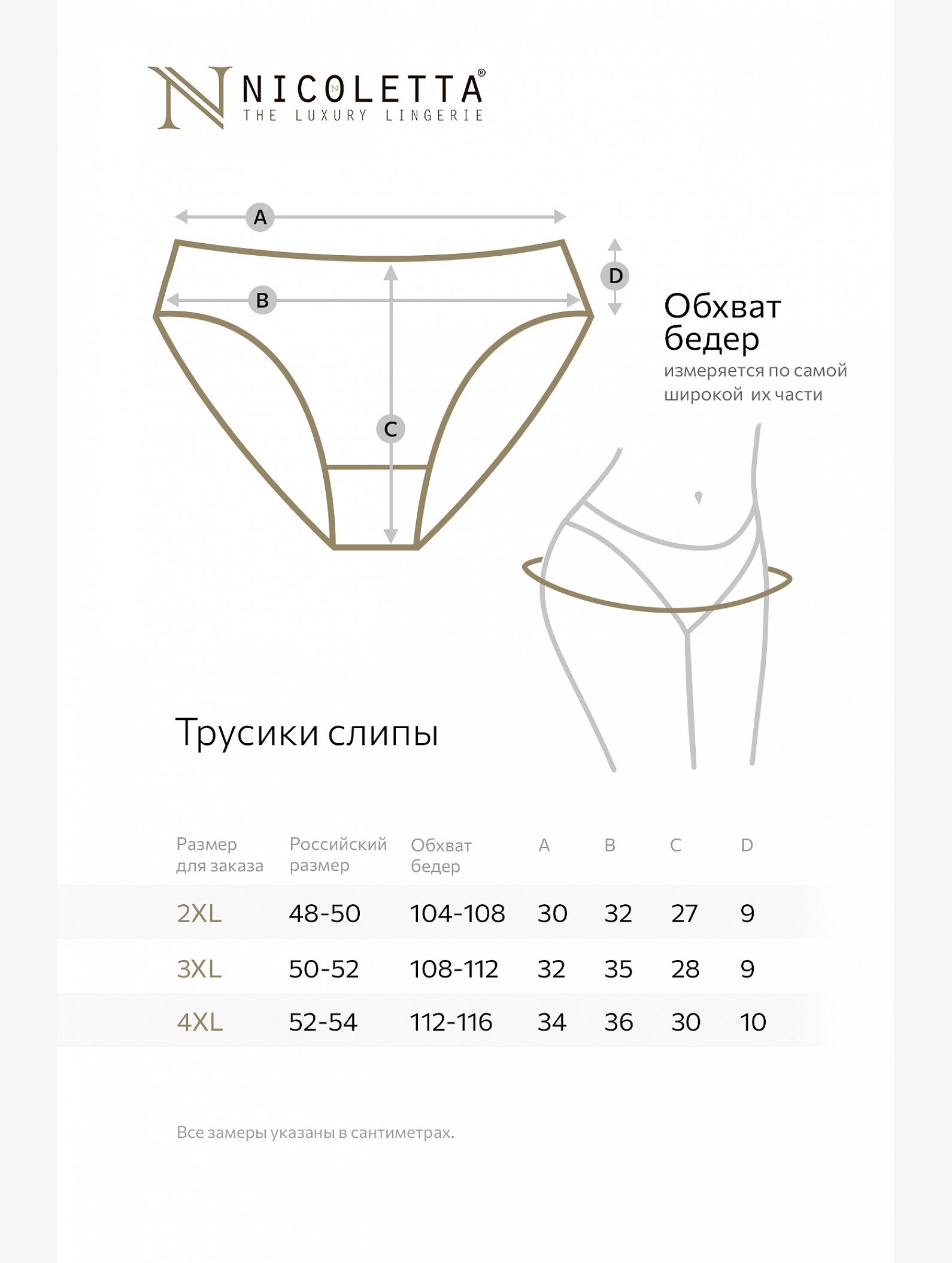 Женские трусы-слипы в рубчик 5 шт. Nicoletta