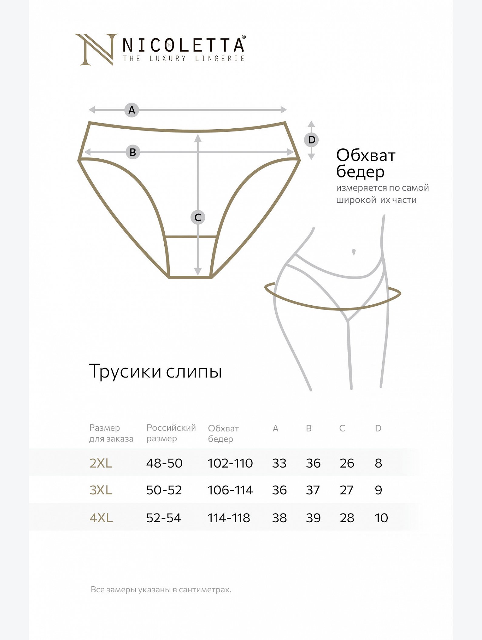 Женские трусы-слипы 5 шт. Nicoletta