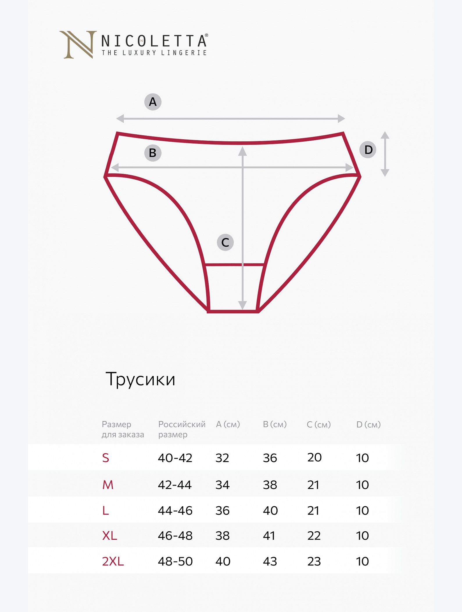 Женские трусы 7шт. Nicoletta