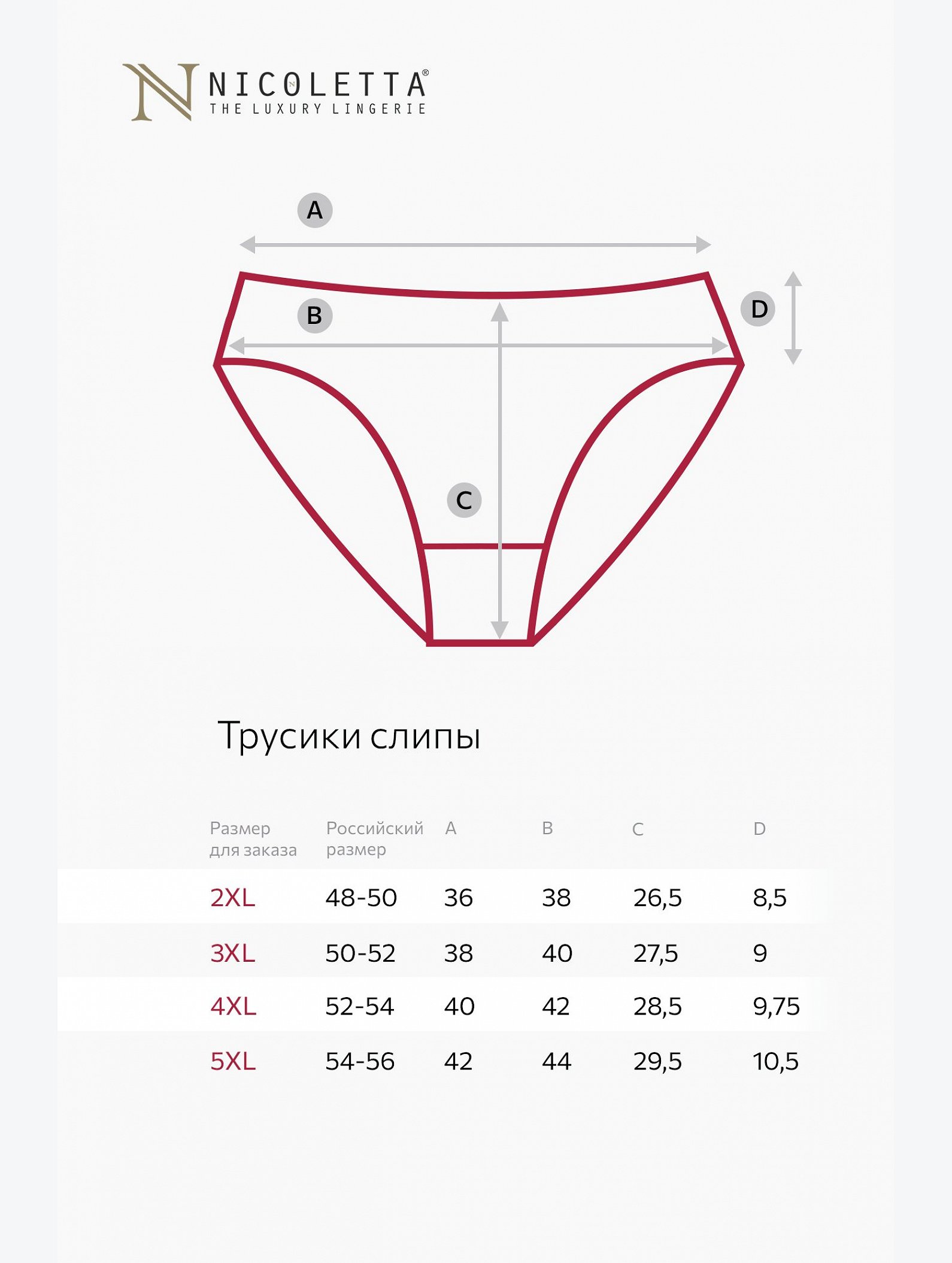 Женские трусы-слипы 7 шт. Nicoletta