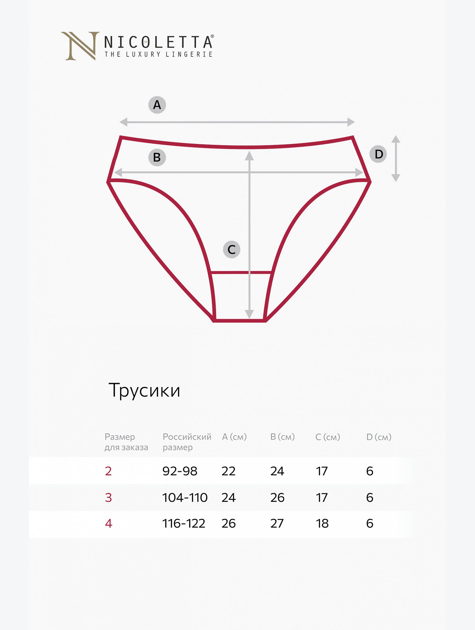 Трусы для девочки Nicoletta