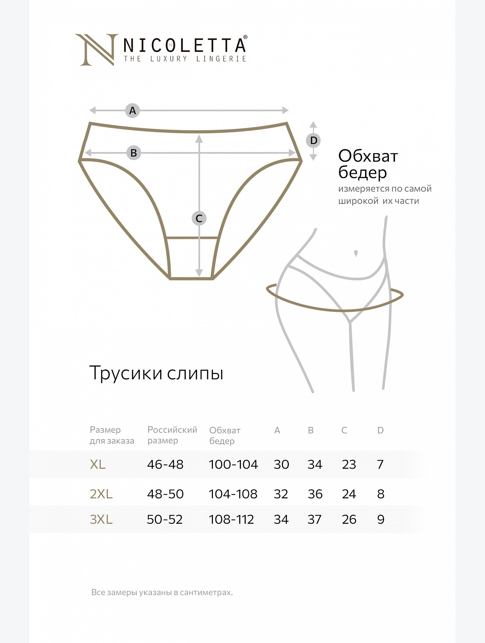 Женские кружевные трусы-слипы 5 шт. Nicoletta