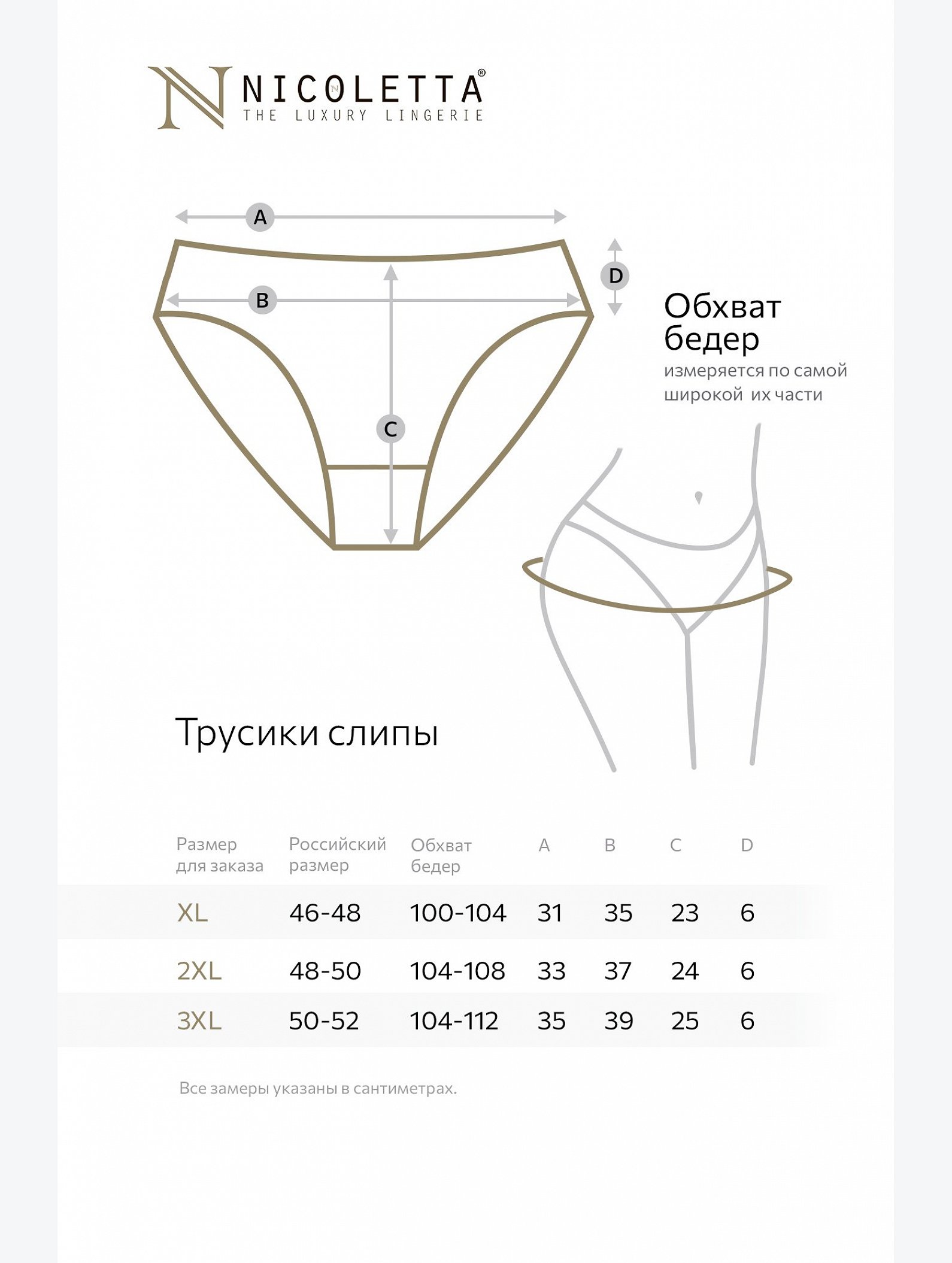 Женские трусы-слипы 5 шт. Nicoletta