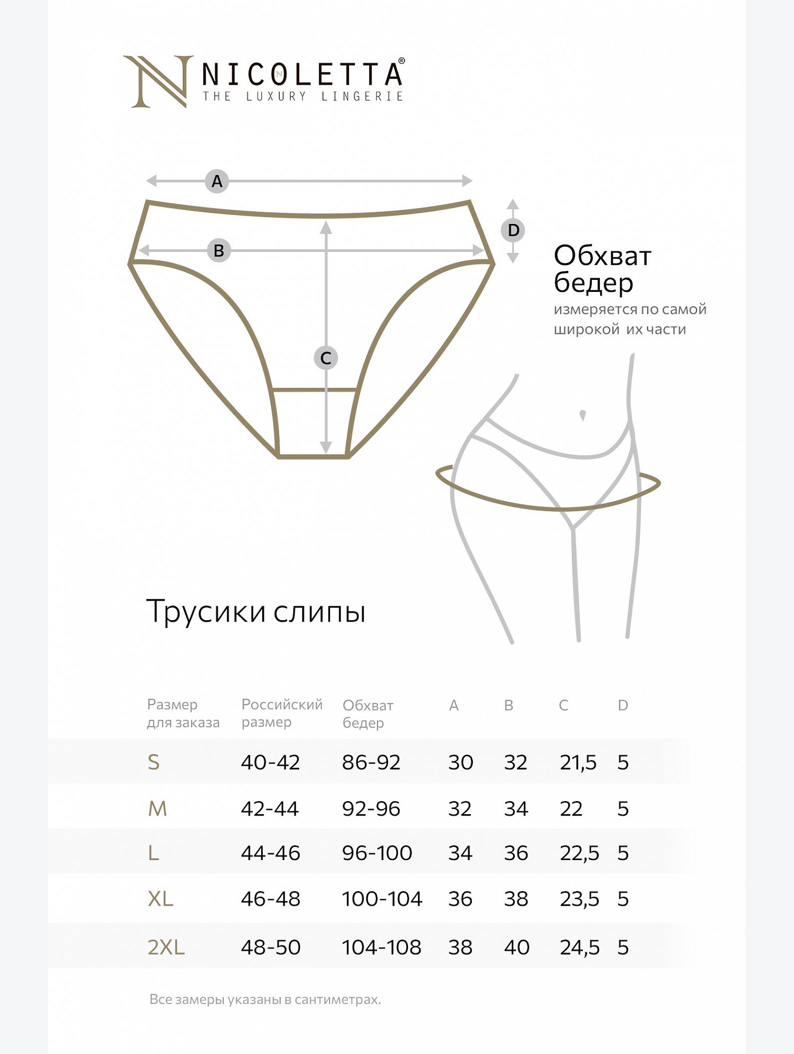 Женские трусы 7шт. Nicoletta