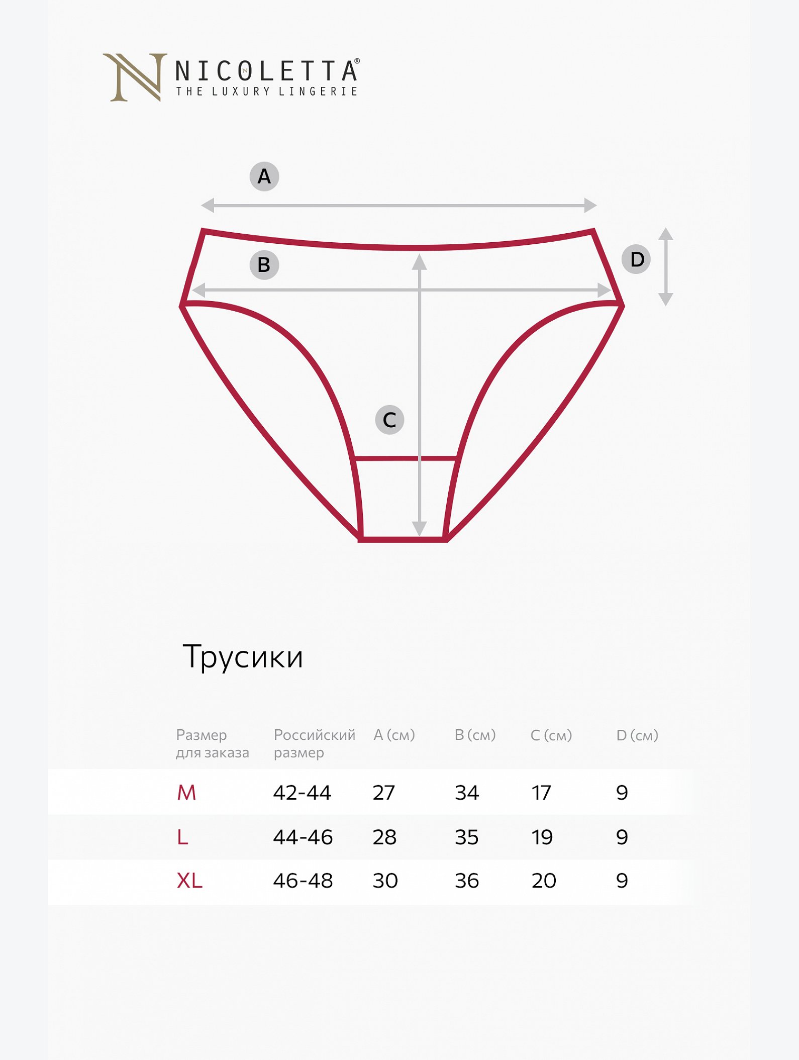Женские трусы-хипстеры 7шт. Nicoletta